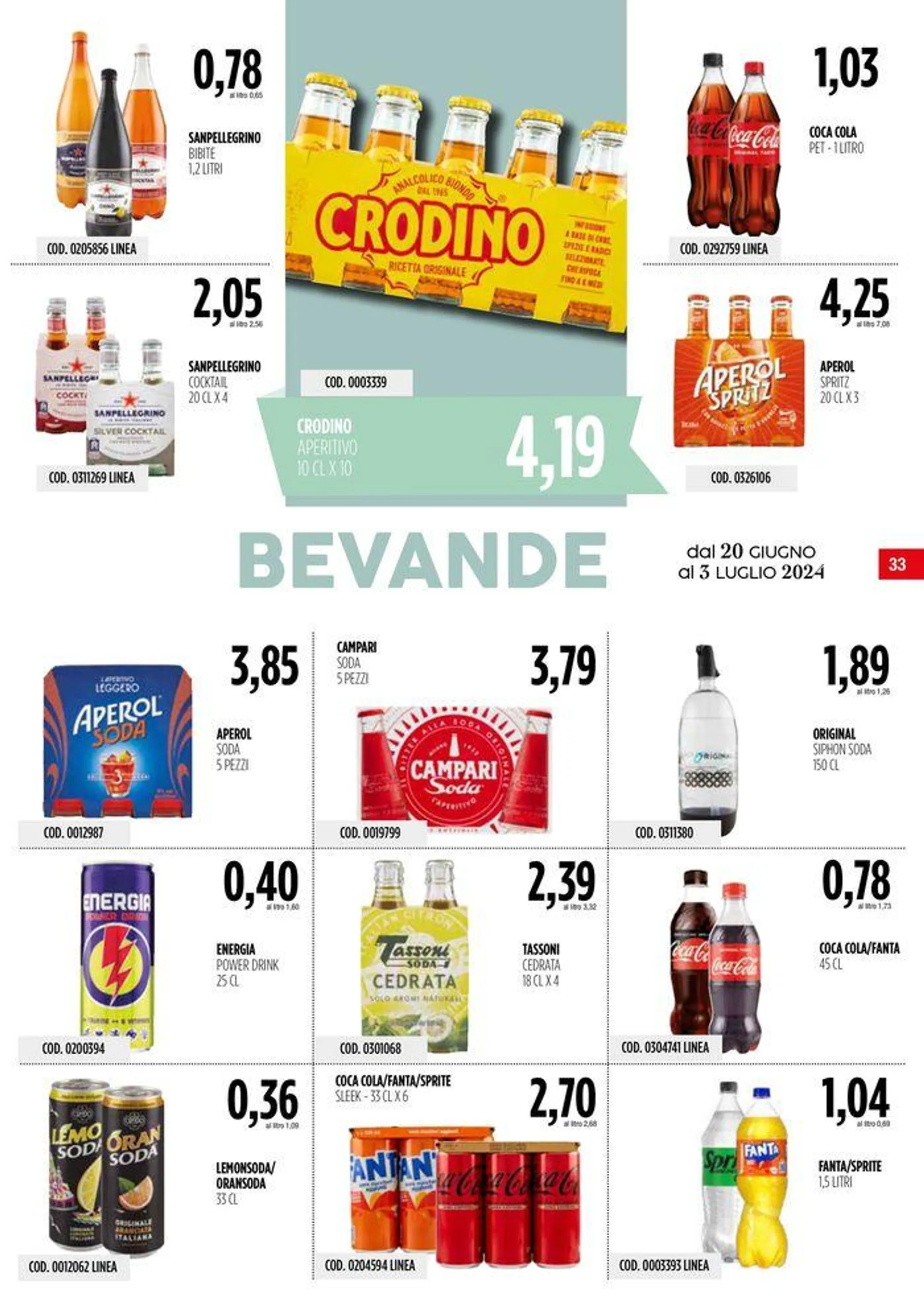 Carico Cash & Carry  da 20 giugno a 3 luglio di 2024 - Pagina del volantino 33