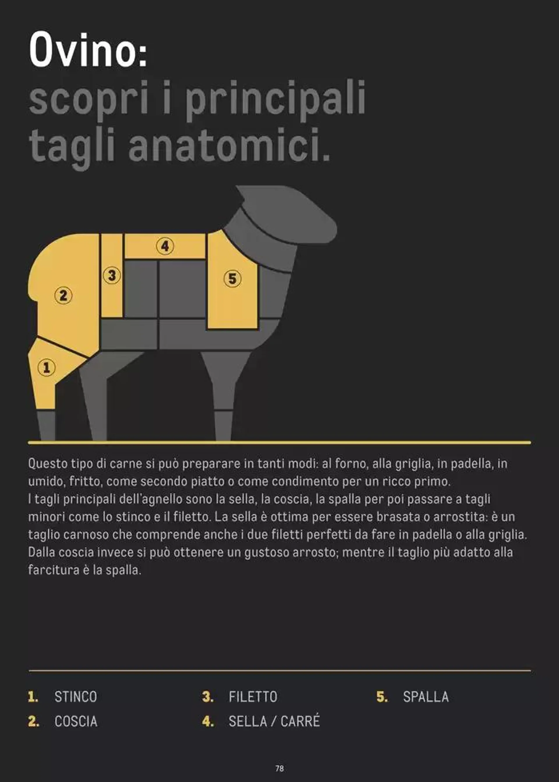CATALOGO CARNE 2024 da 2 gennaio a 31 agosto di 2025 - Pagina del volantino 78