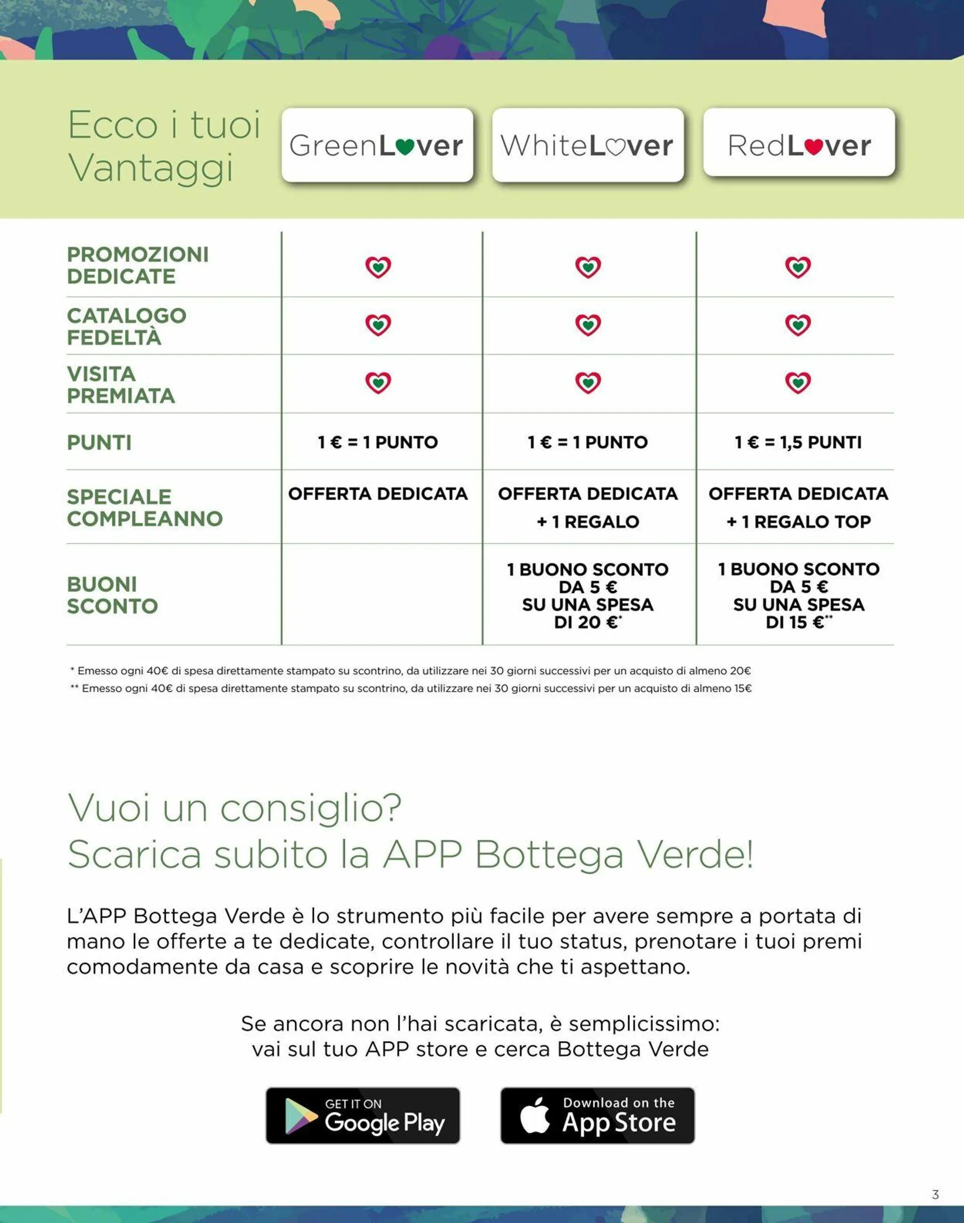 Bottega Verde Volantino attuale da 1 giugno a 15 giugno di 2025 - Pagina del volantino 3