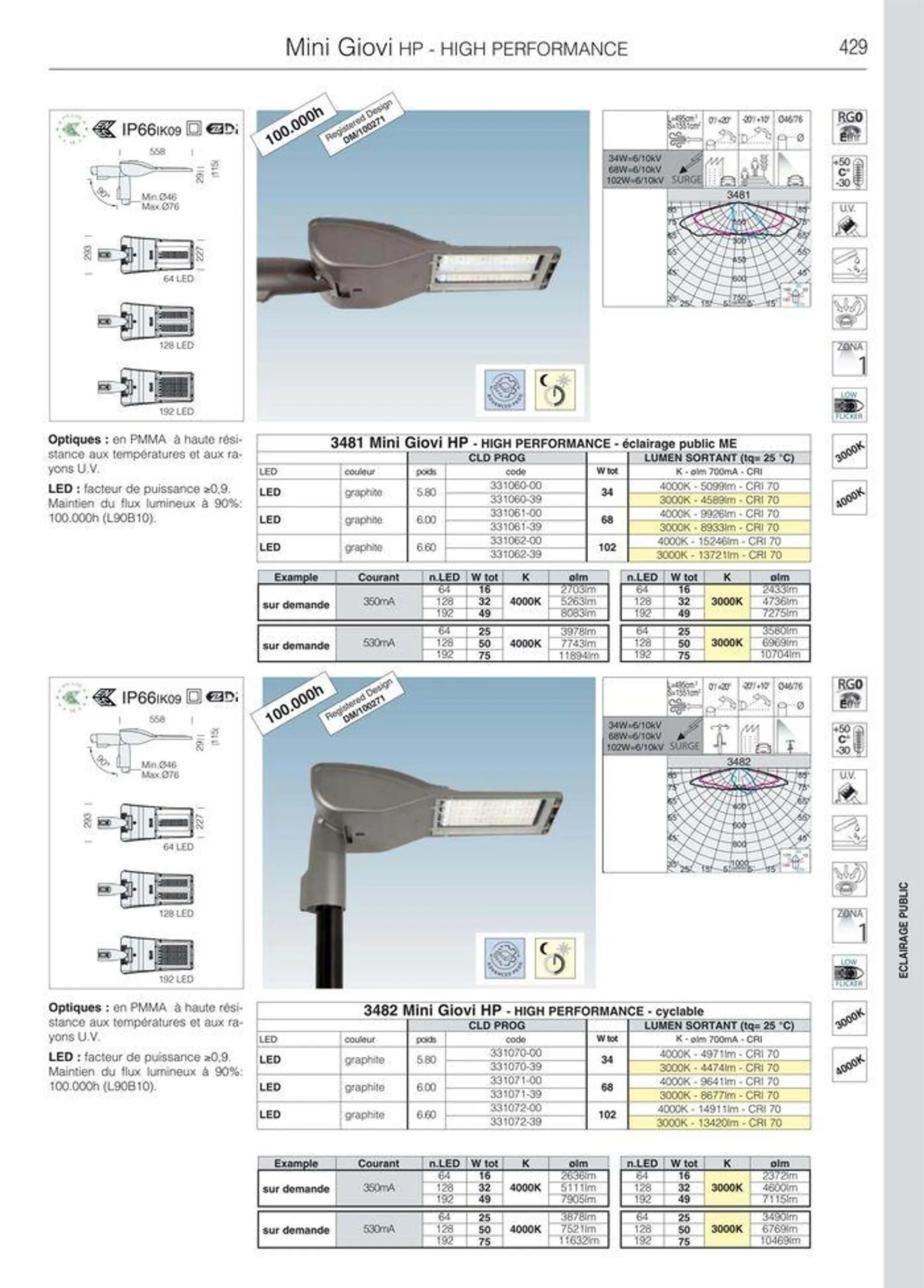 Catalogo - 457