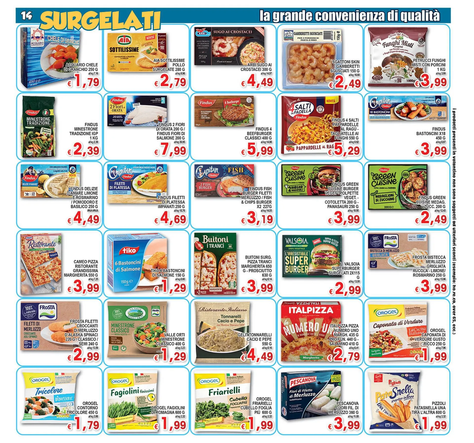 Volantino Top Supermercati da 8 marzo a 19 marzo di 2024 - Pagina del volantino 14