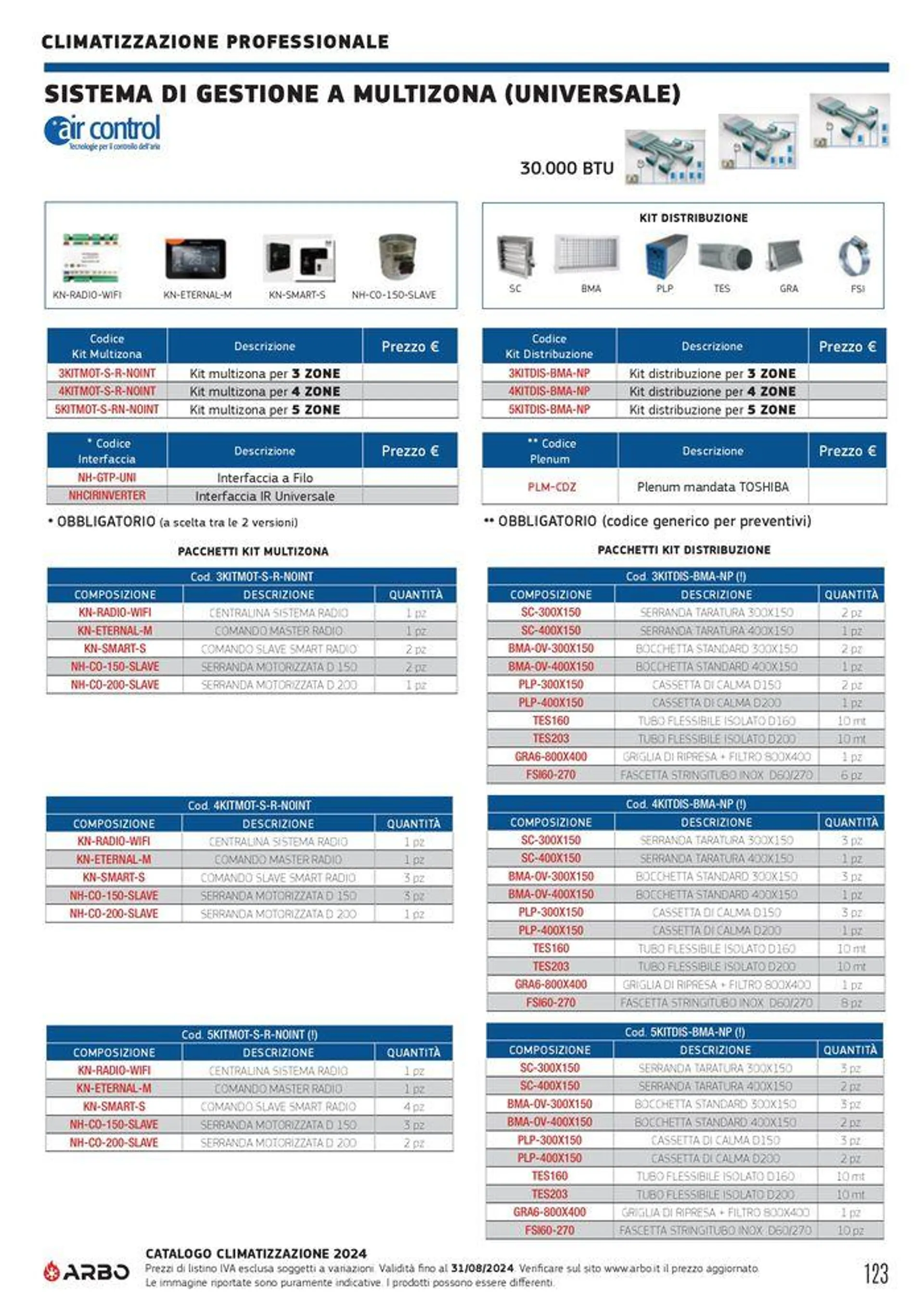 Catalogo climatizzazione 2024 - 123