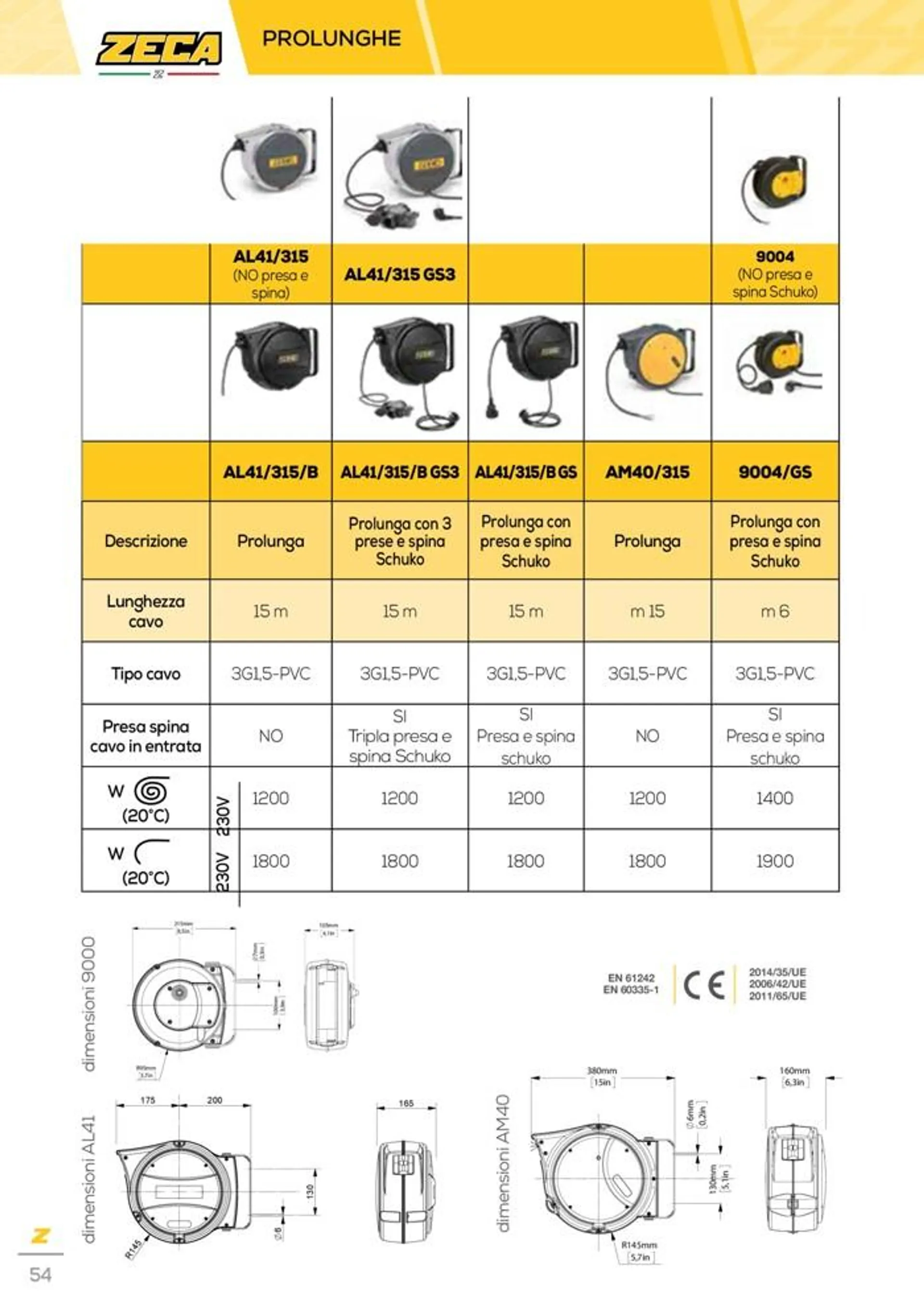 Automotive catalogue  da 24 marzo a 31 gennaio di 2028 - Pagina del volantino 54
