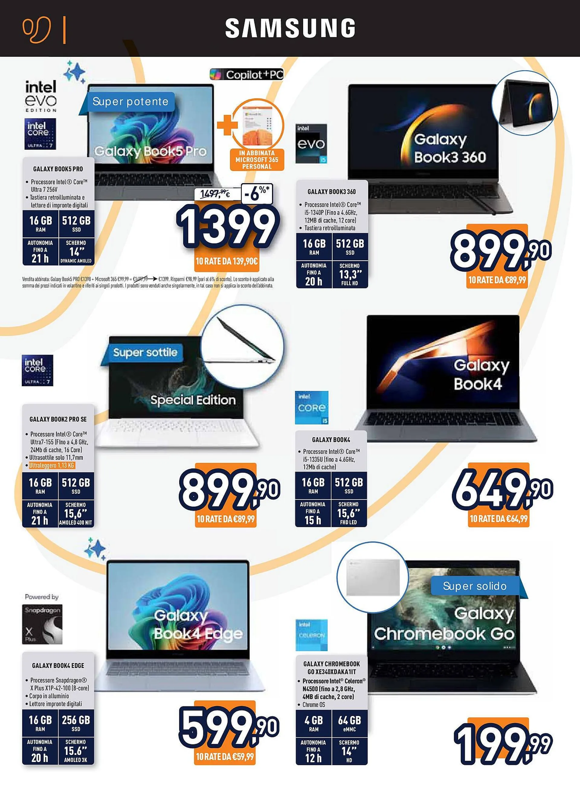 Volantino Unieuro da 1 maggio a 18 maggio di 2025 - Pagina del volantino 24
