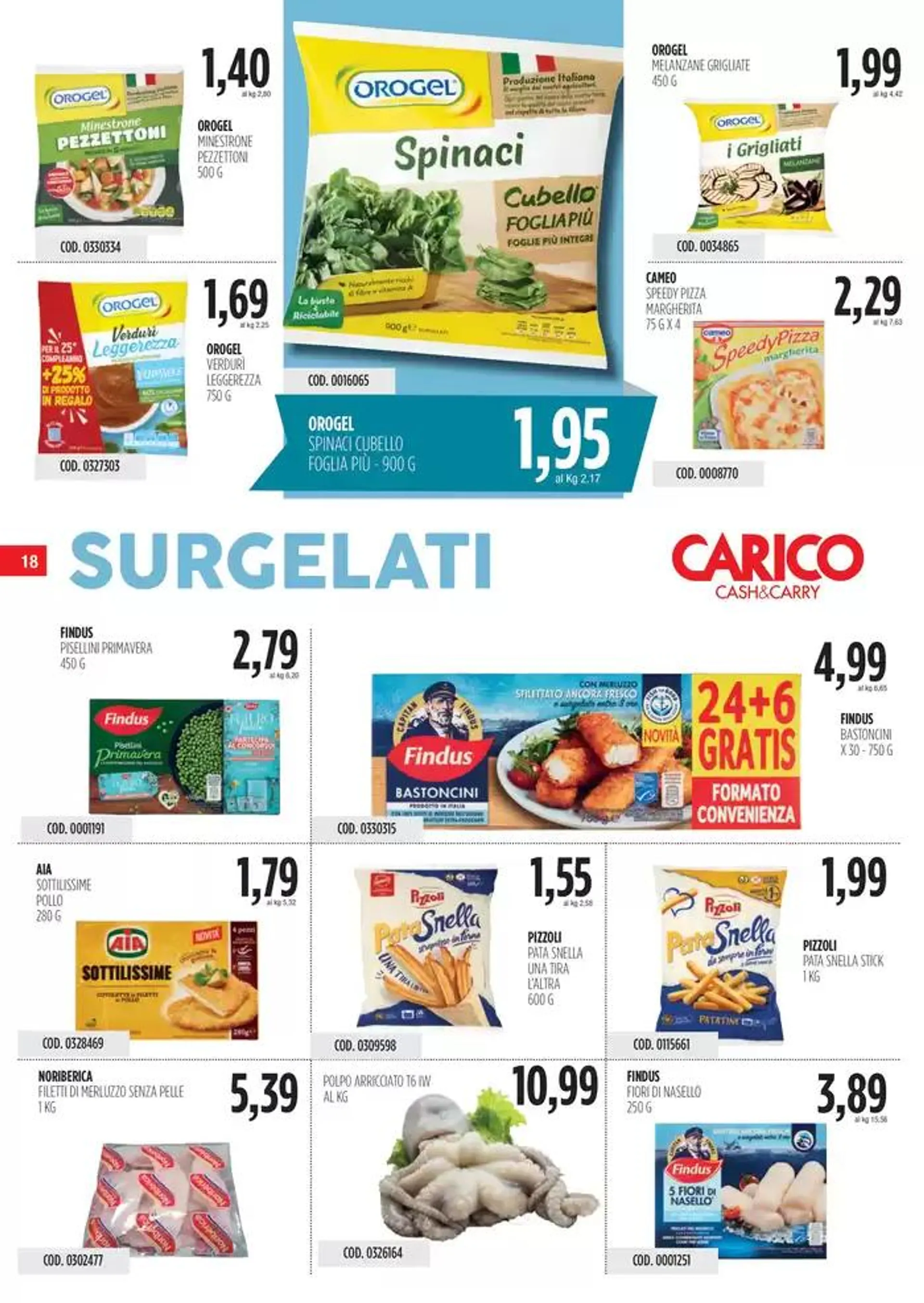 Offerte Carico Cash & Carry da 3 aprile a 21 aprile di 2025 - Pagina del volantino 18