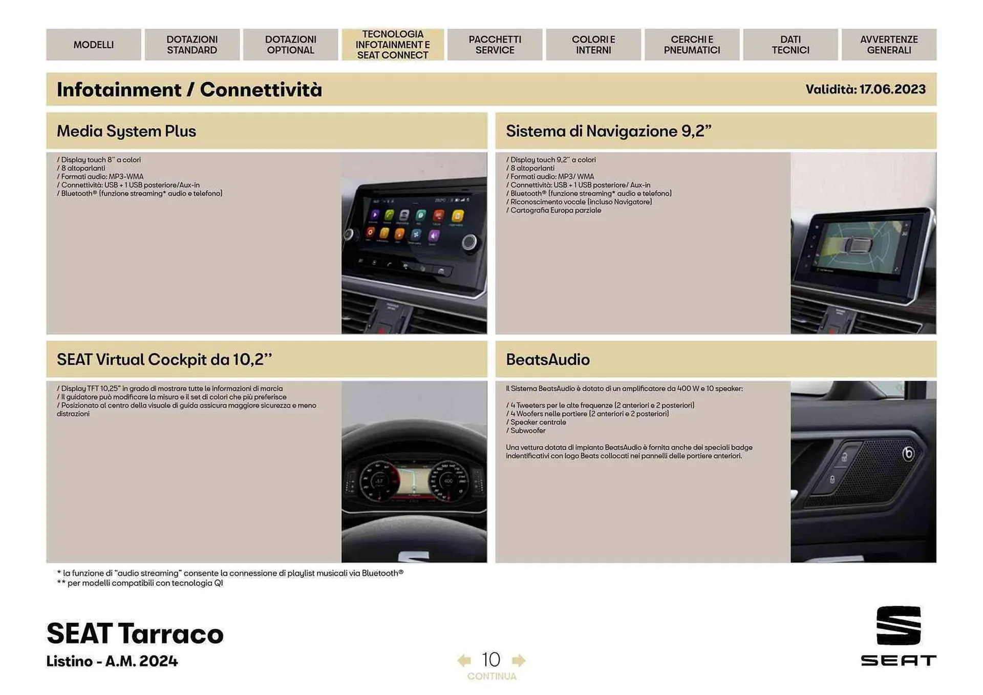 Volantino SEAT Tarraco da 27 marzo a 27 aprile di 2024 - Pagina del volantino 11