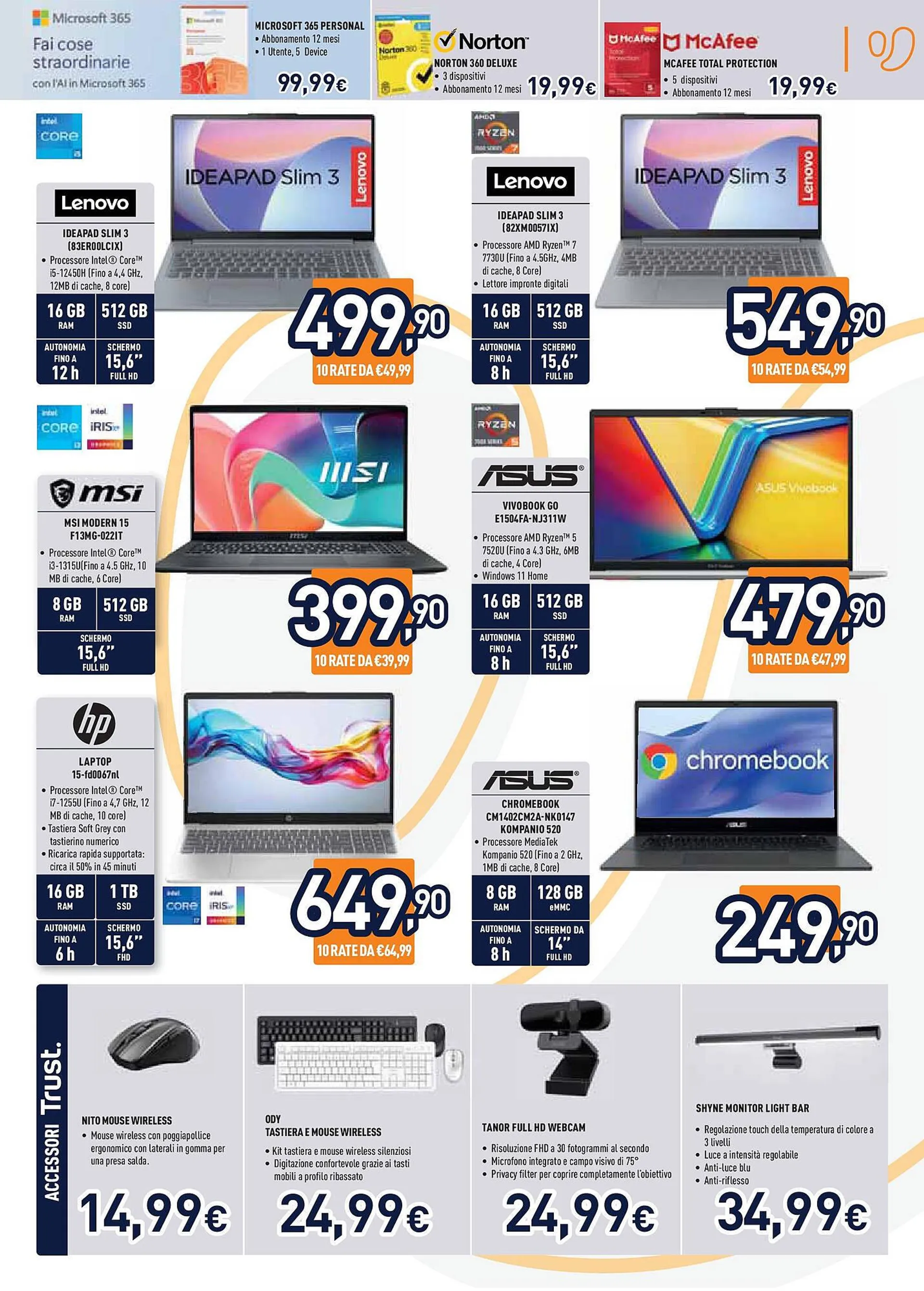 Volantino Unieuro da 1 maggio a 18 maggio di 2025 - Pagina del volantino 21