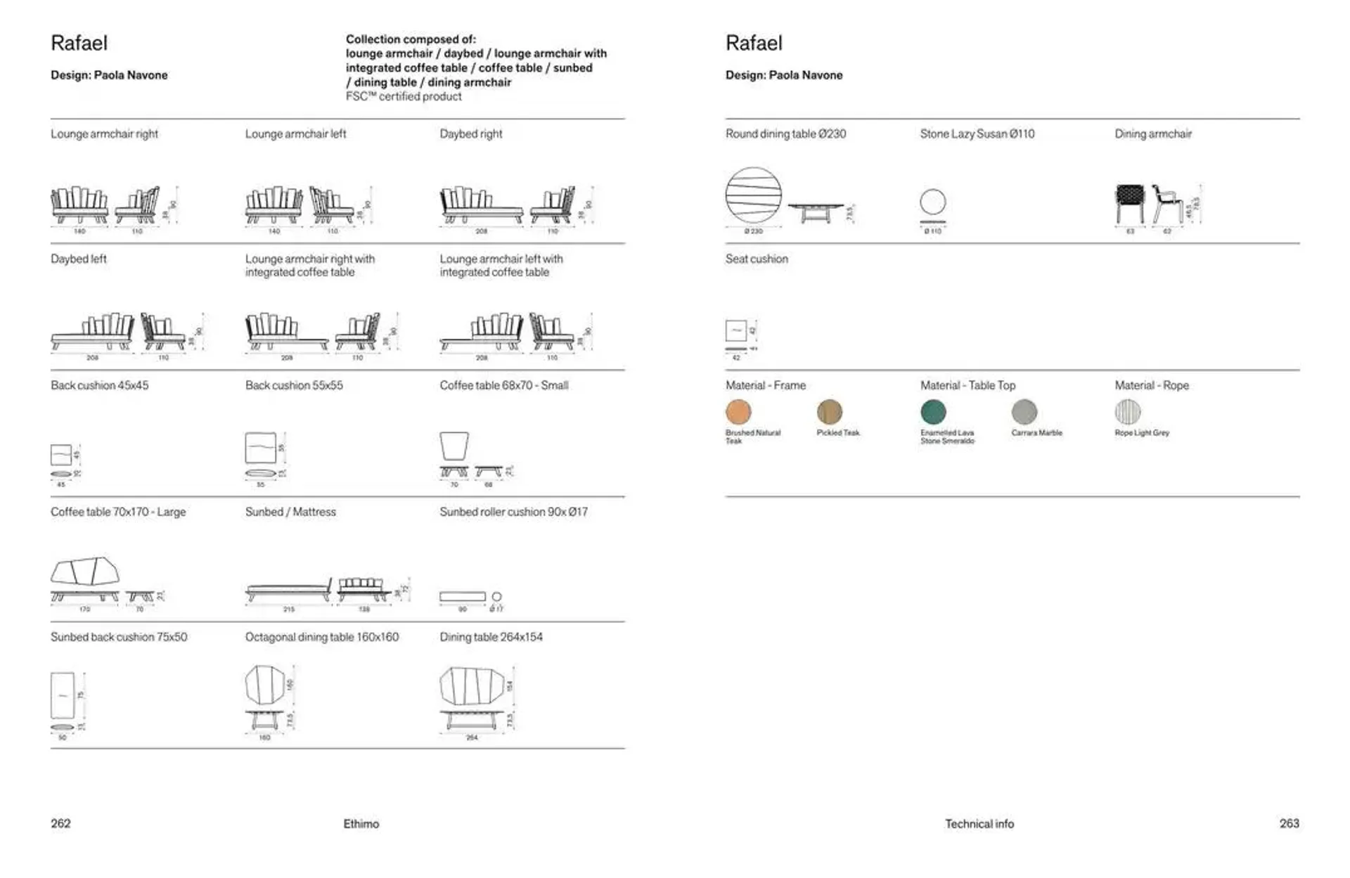 Outdoor decor Collections 2025 da 18 novembre a 31 dicembre di 2025 - Pagina del volantino 133