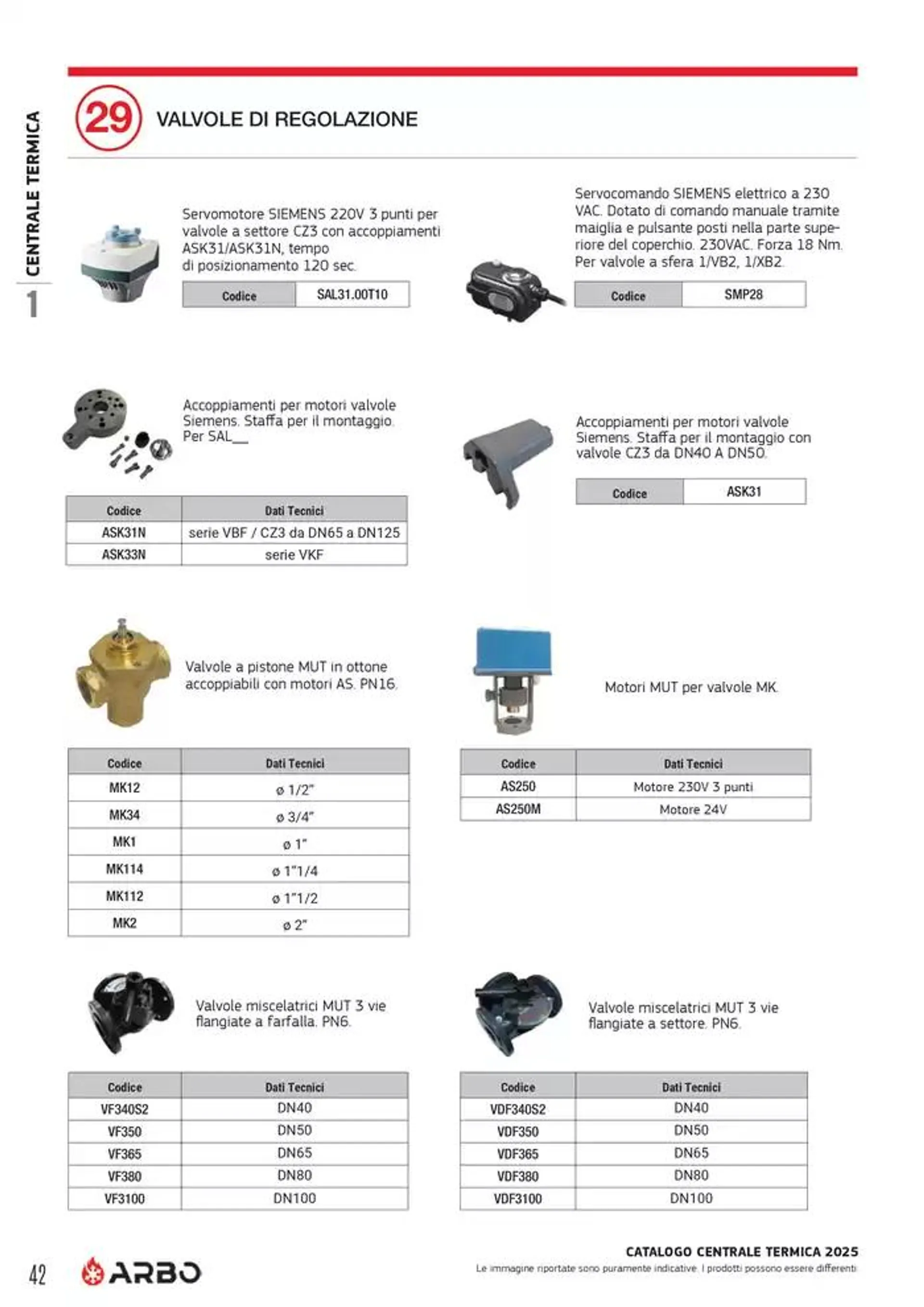 Catalogo Centrale termica 2025  da 8 aprile a 31 dicembre di 2025 - Pagina del volantino 42