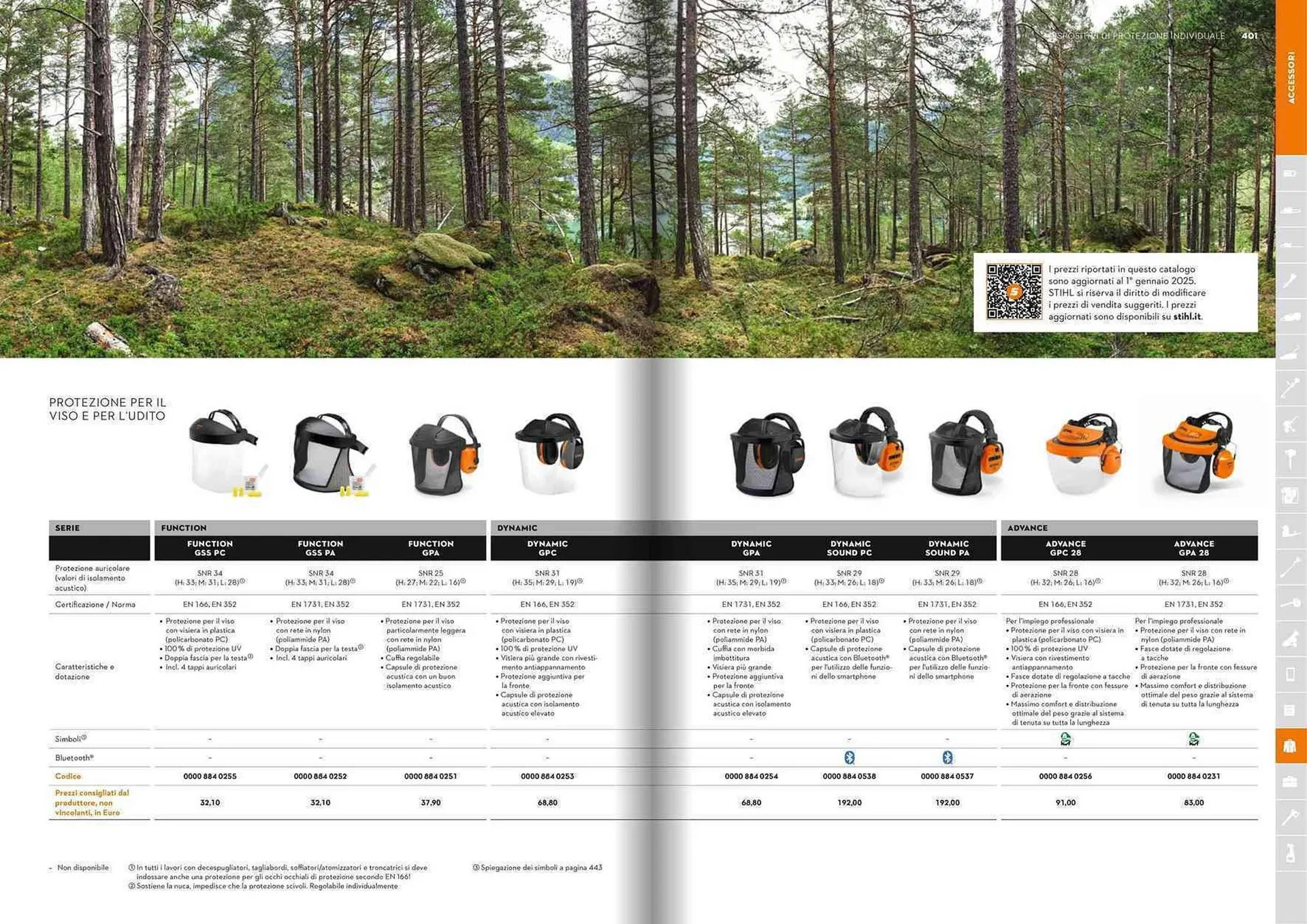 Volantino Stihl da 21 gennaio a 31 dicembre di 2025 - Pagina del volantino 201