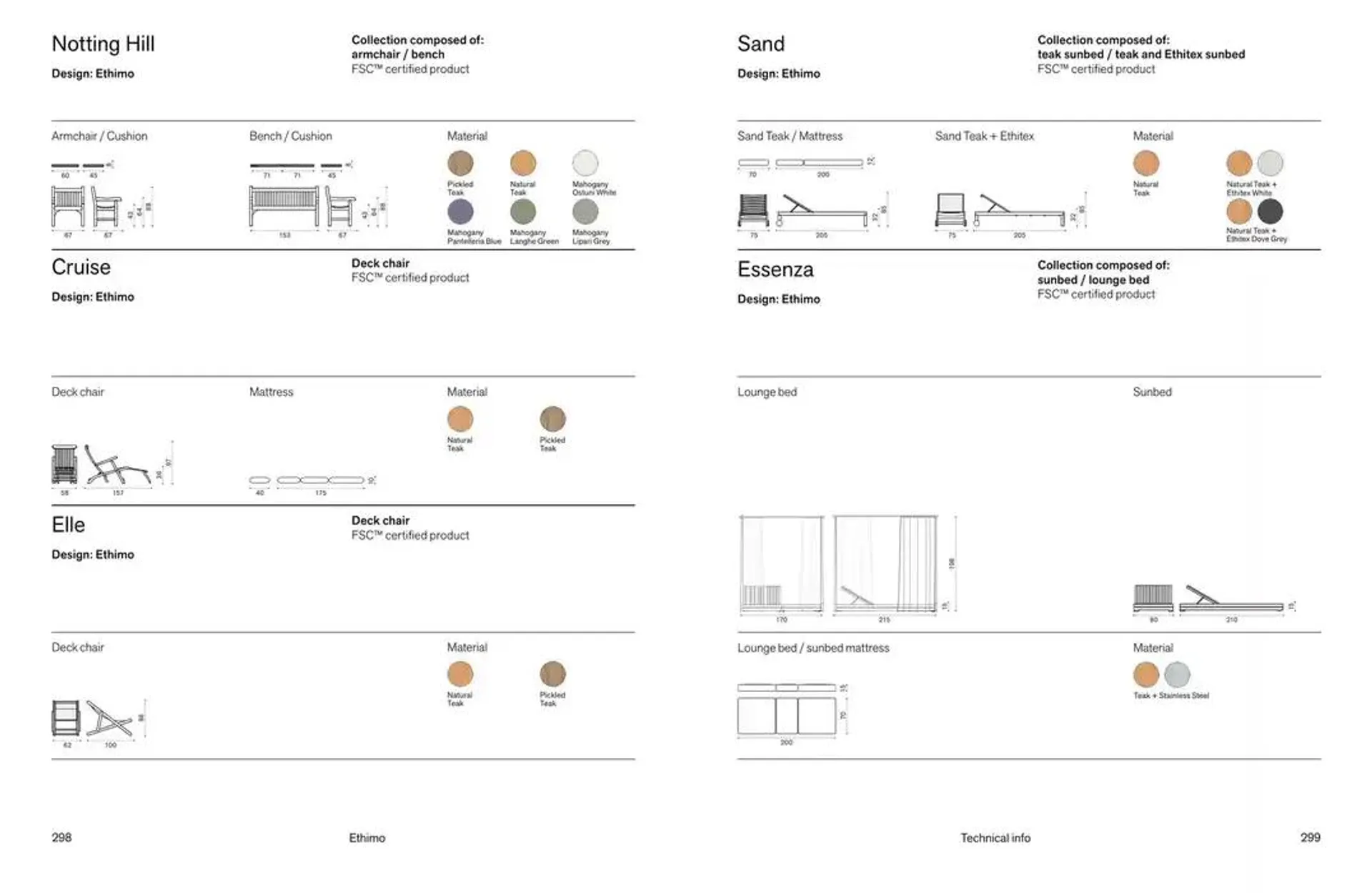 Outdoor decor Collections 2025 da 18 novembre a 31 dicembre di 2025 - Pagina del volantino 151