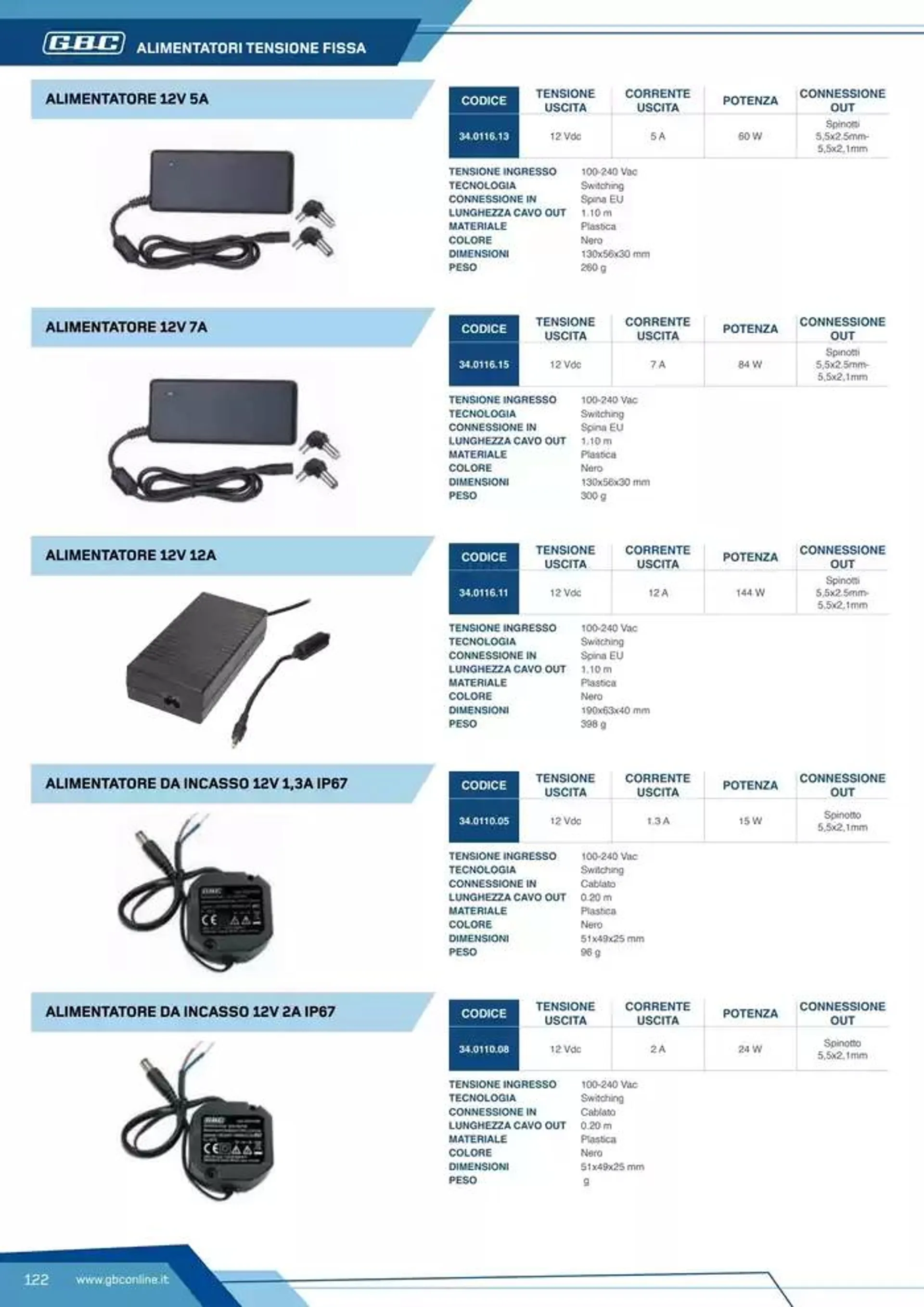 Catalogo Batteries and Power da 7 marzo a 31 dicembre di 2025 - Pagina del volantino 122