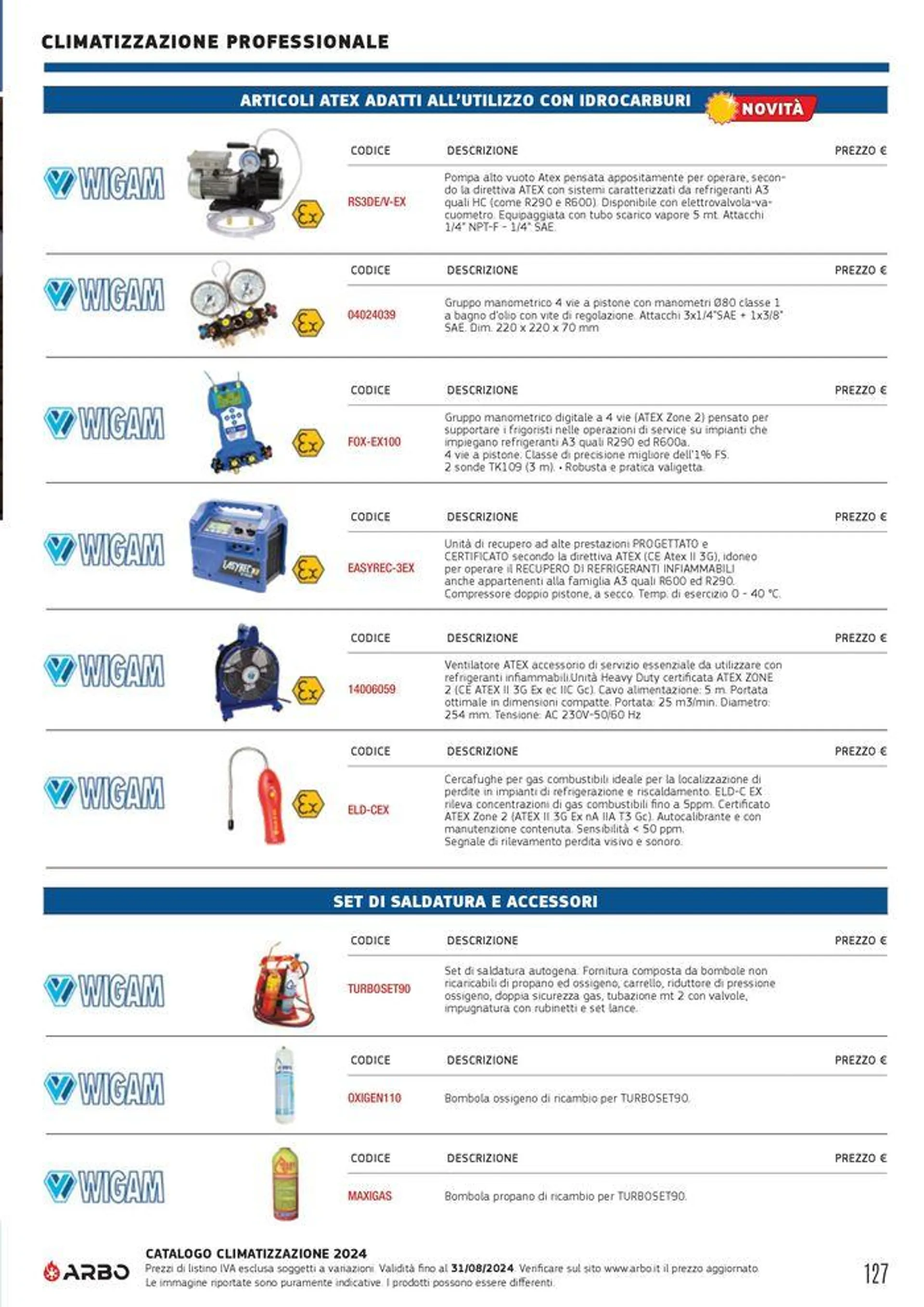 Catalogo climatizzazione 2024 - 127