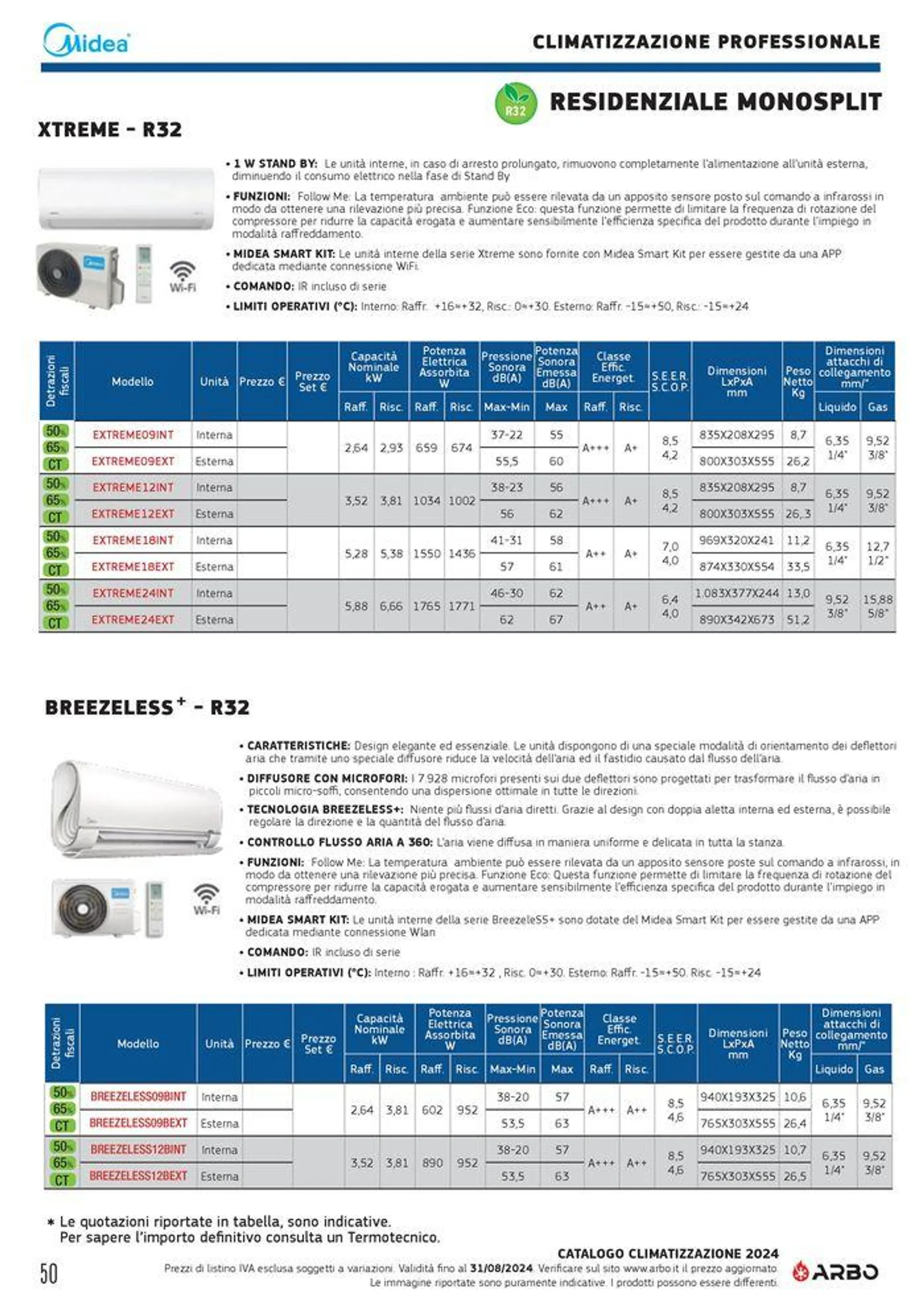 Catalogo climatizzazione 2024 - 50