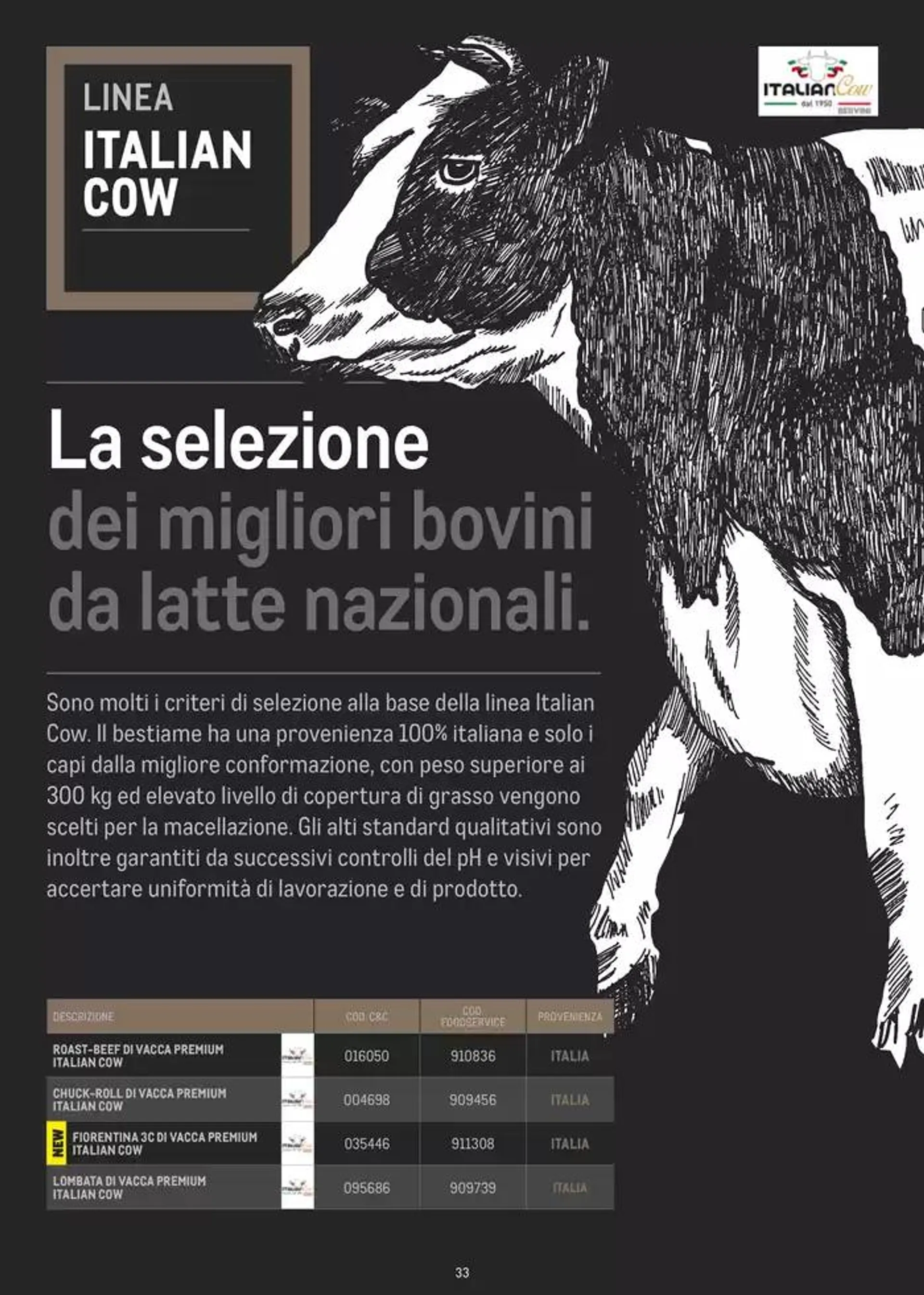 CATALOGO CARNE 2024 da 2 gennaio a 31 agosto di 2025 - Pagina del volantino 33