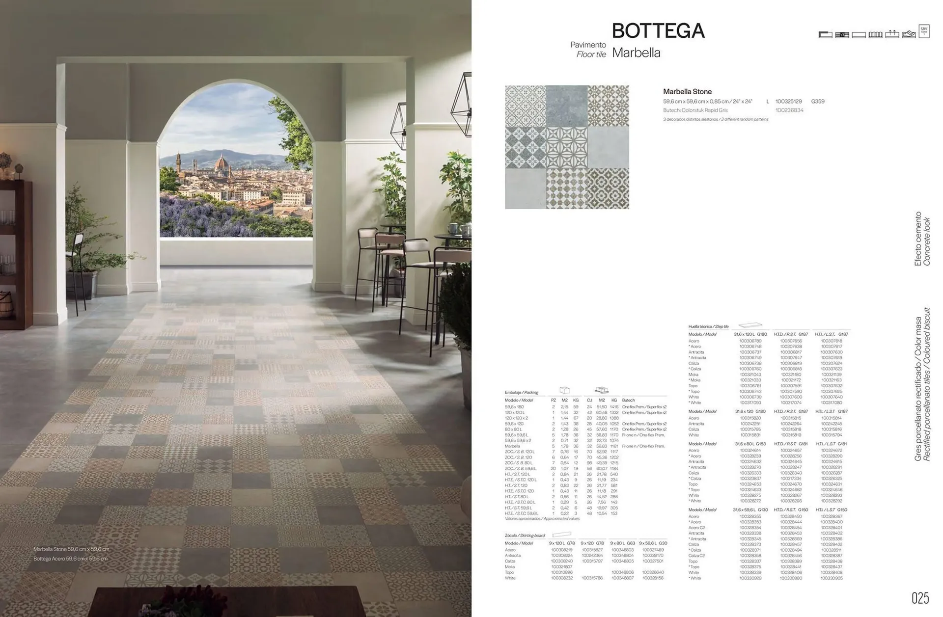 Volantino Porcelanosa da 18 febbraio a 31 dicembre di 2025 - Pagina del volantino 14