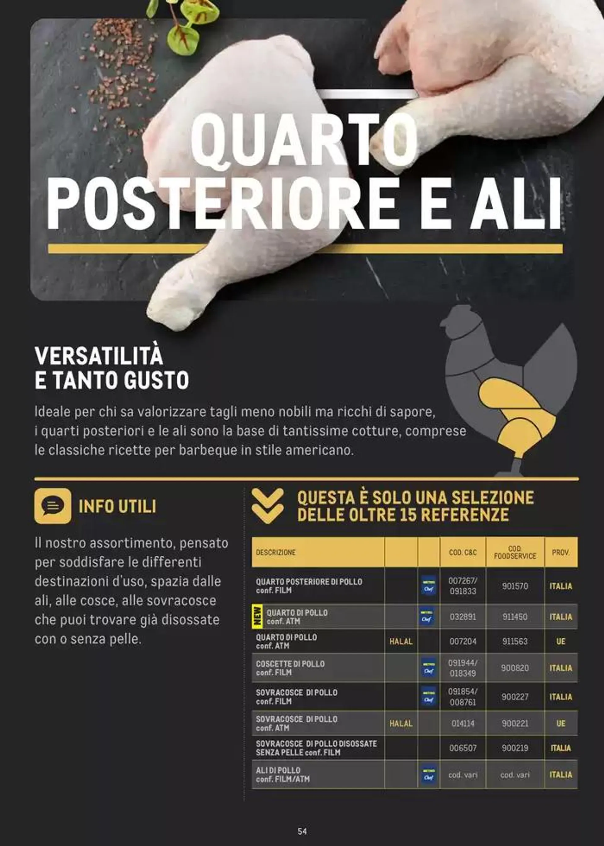 CATALOGO CARNE 2024 da 2 gennaio a 31 agosto di 2025 - Pagina del volantino 54