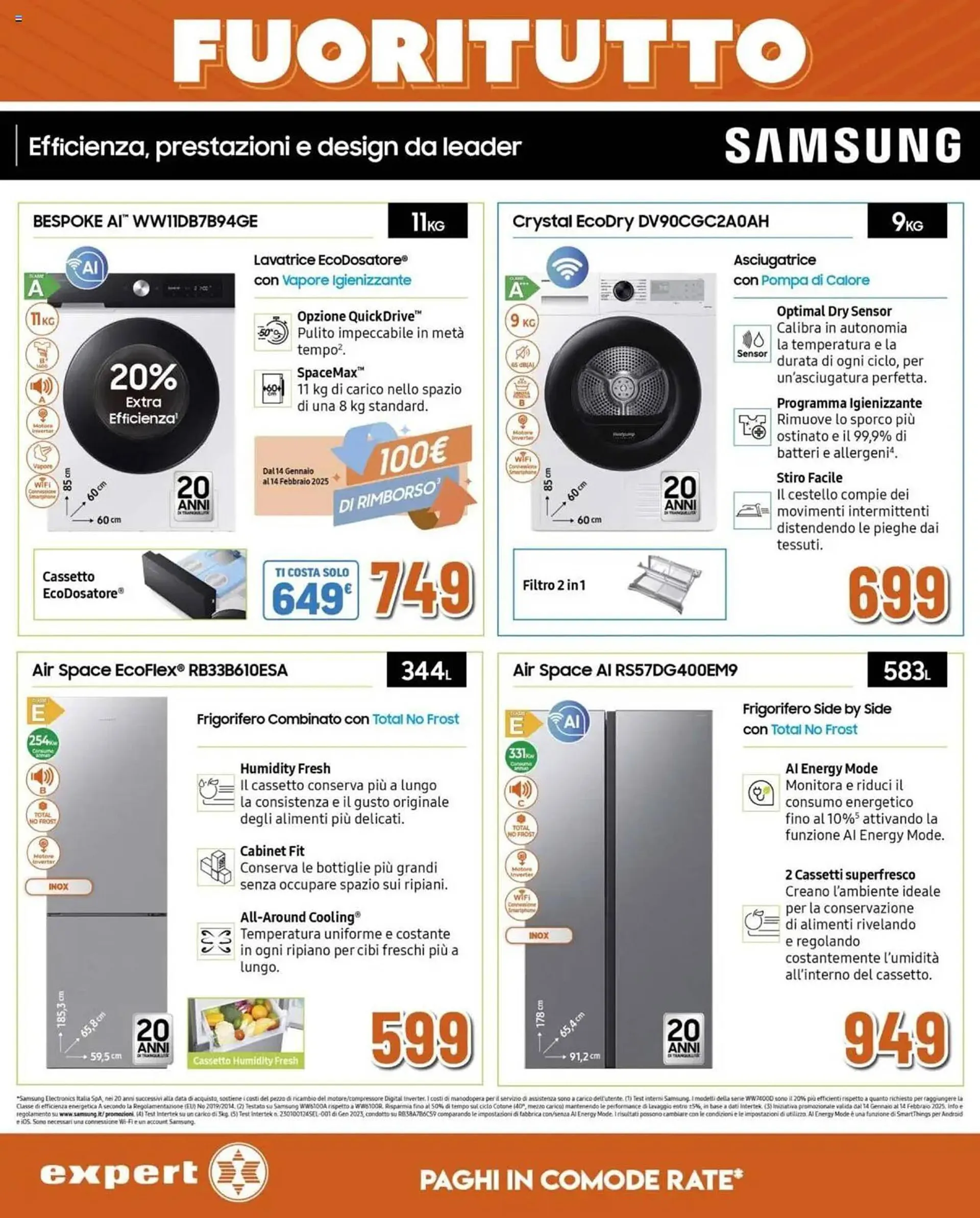 Volantino Expert da 16 gennaio a 29 gennaio di 2025 - Pagina del volantino 21