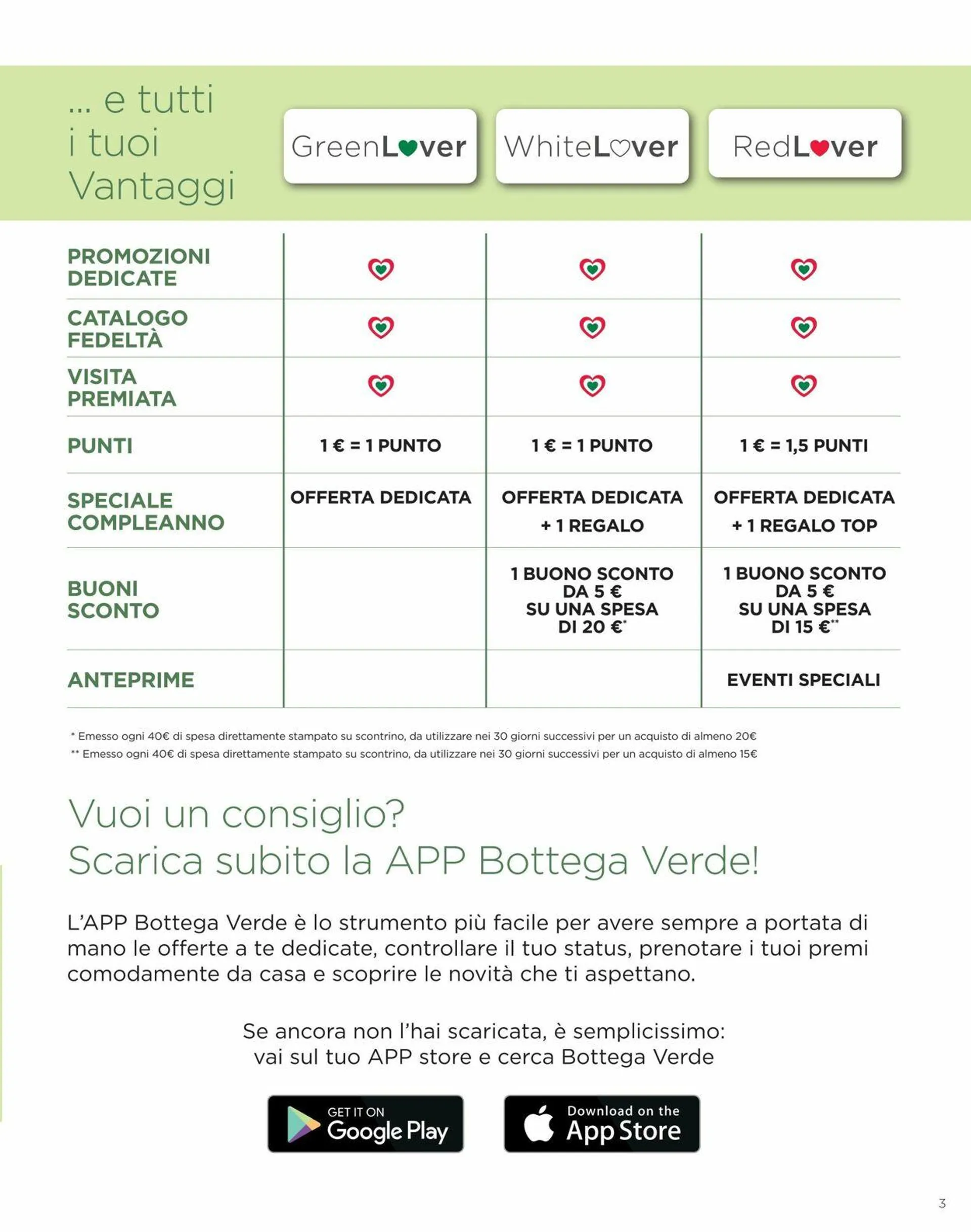 Bottega Verde da 24 aprile a 24 settembre di 2025 - Pagina del volantino 3