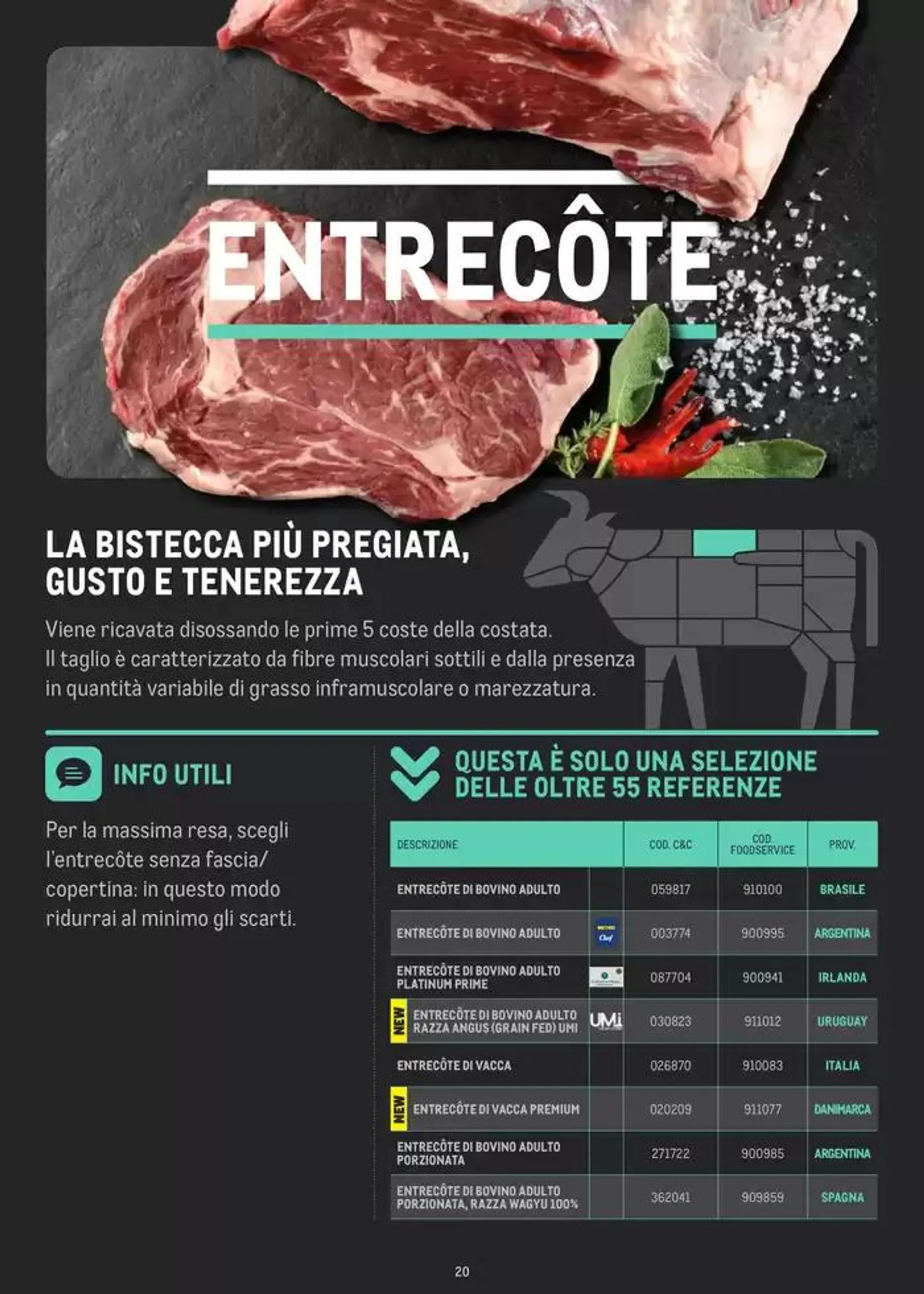 CATALOGO CARNE 2024 da 2 gennaio a 31 agosto di 2025 - Pagina del volantino 20