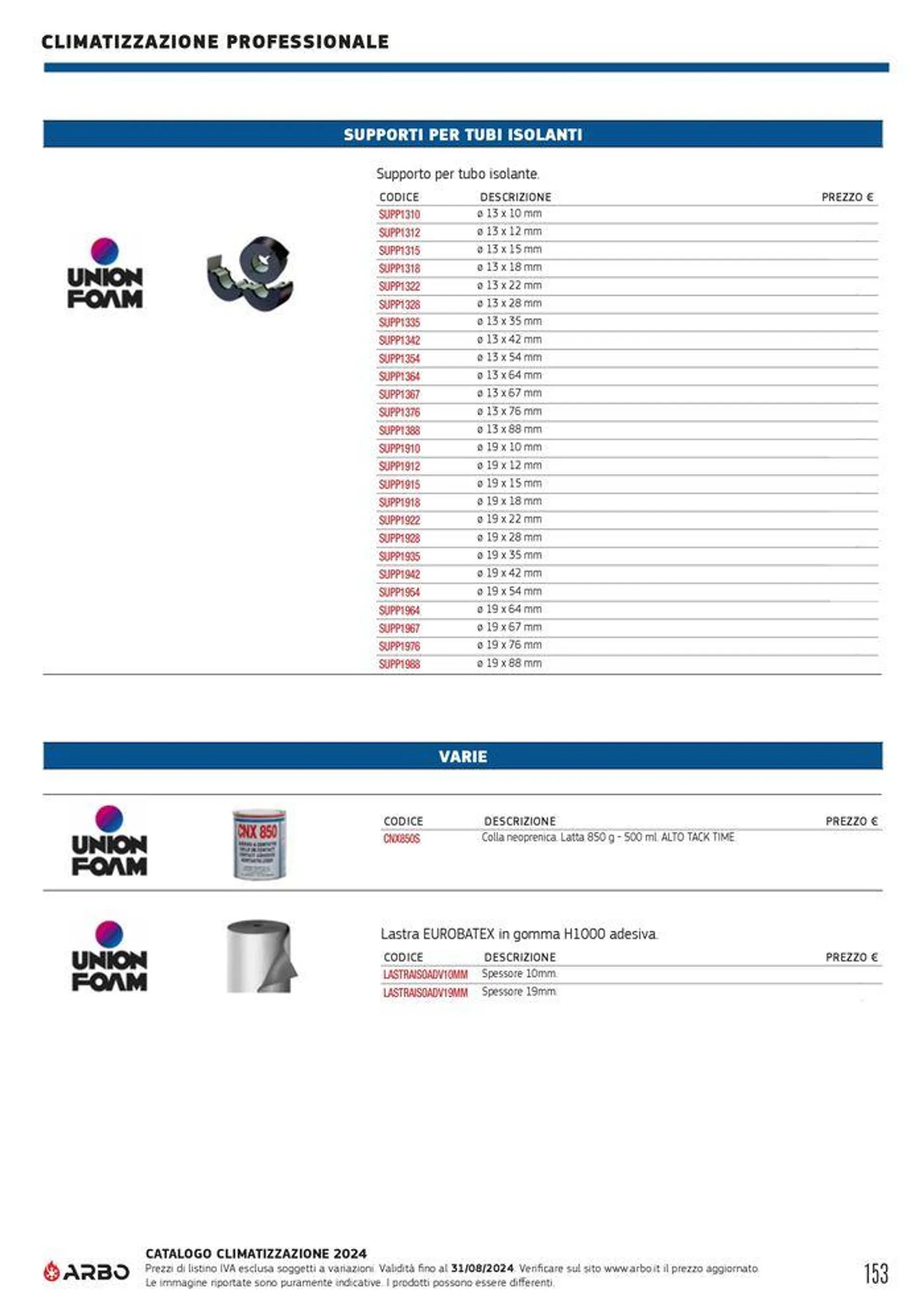 Catalogo climatizzazione 2024 - 153