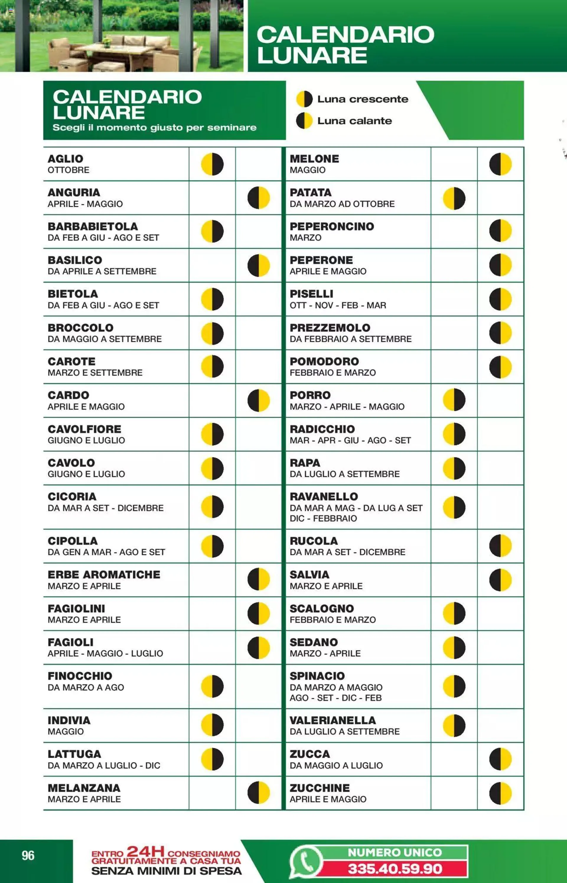 Catalogo Primavera-Estate 2024 Self da 11 aprile a 31 dicembre di 2024 - Pagina del volantino 96