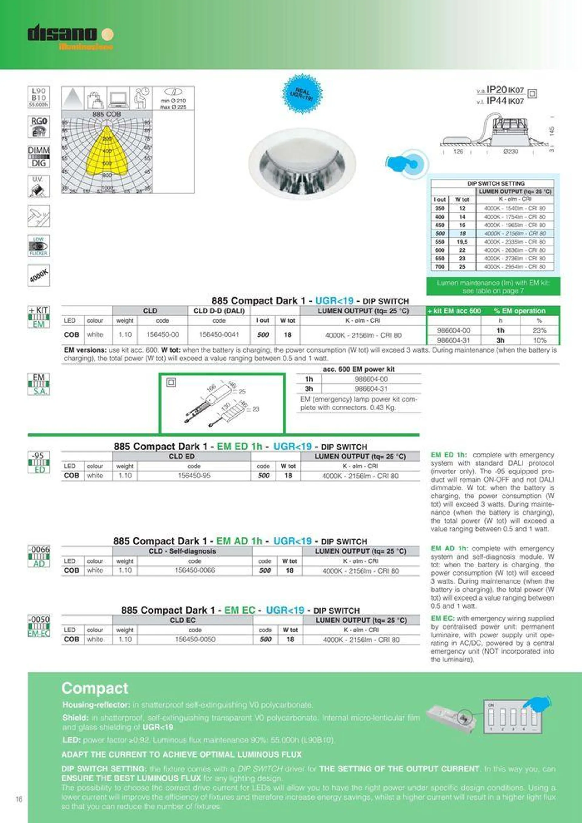 Lighting solutions  da 17 maggio a 31 dicembre di 2024 - Pagina del volantino 16