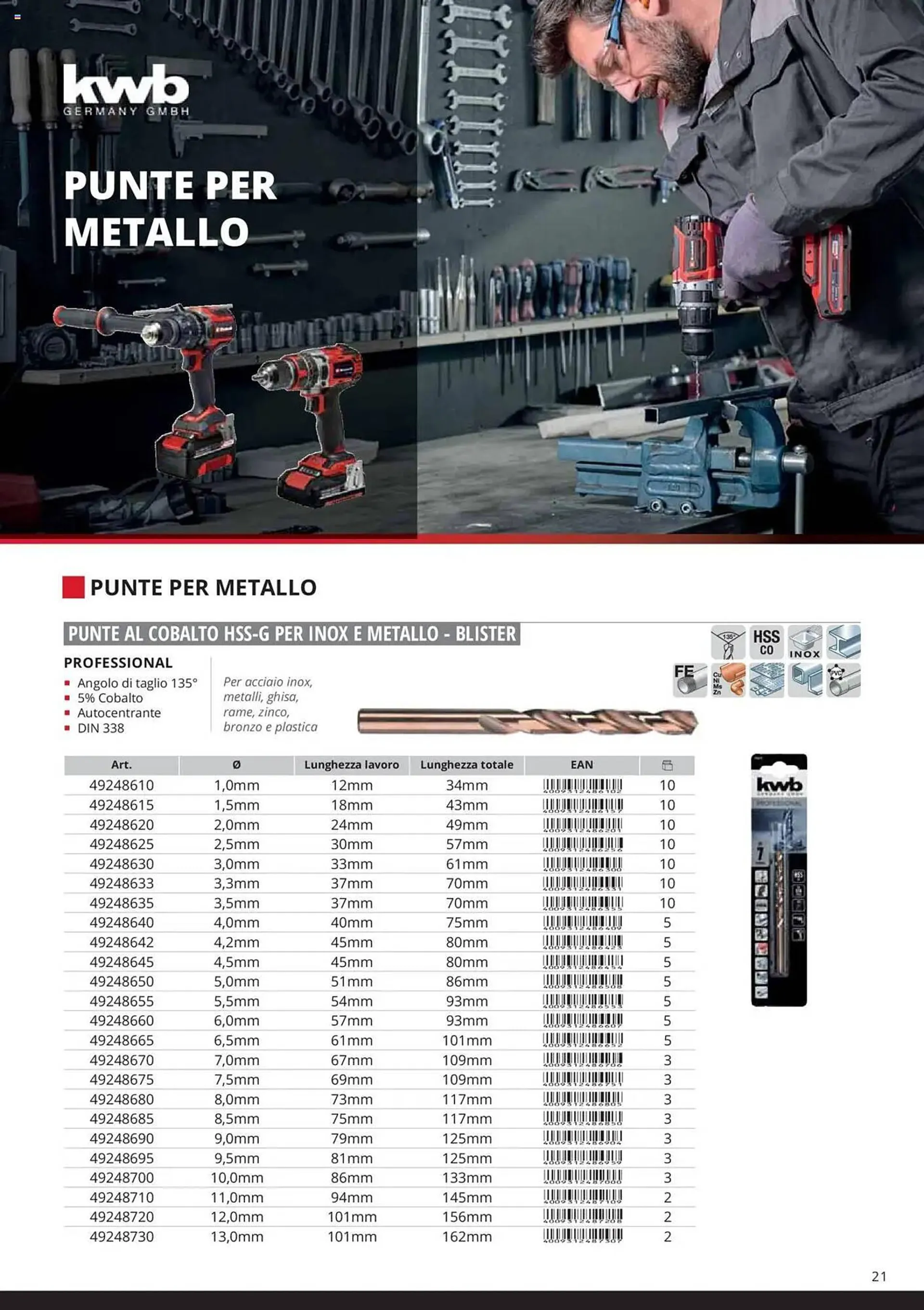 Volantino Einhell da 6 febbraio a 6 febbraio di 2026 - Pagina del volantino 23