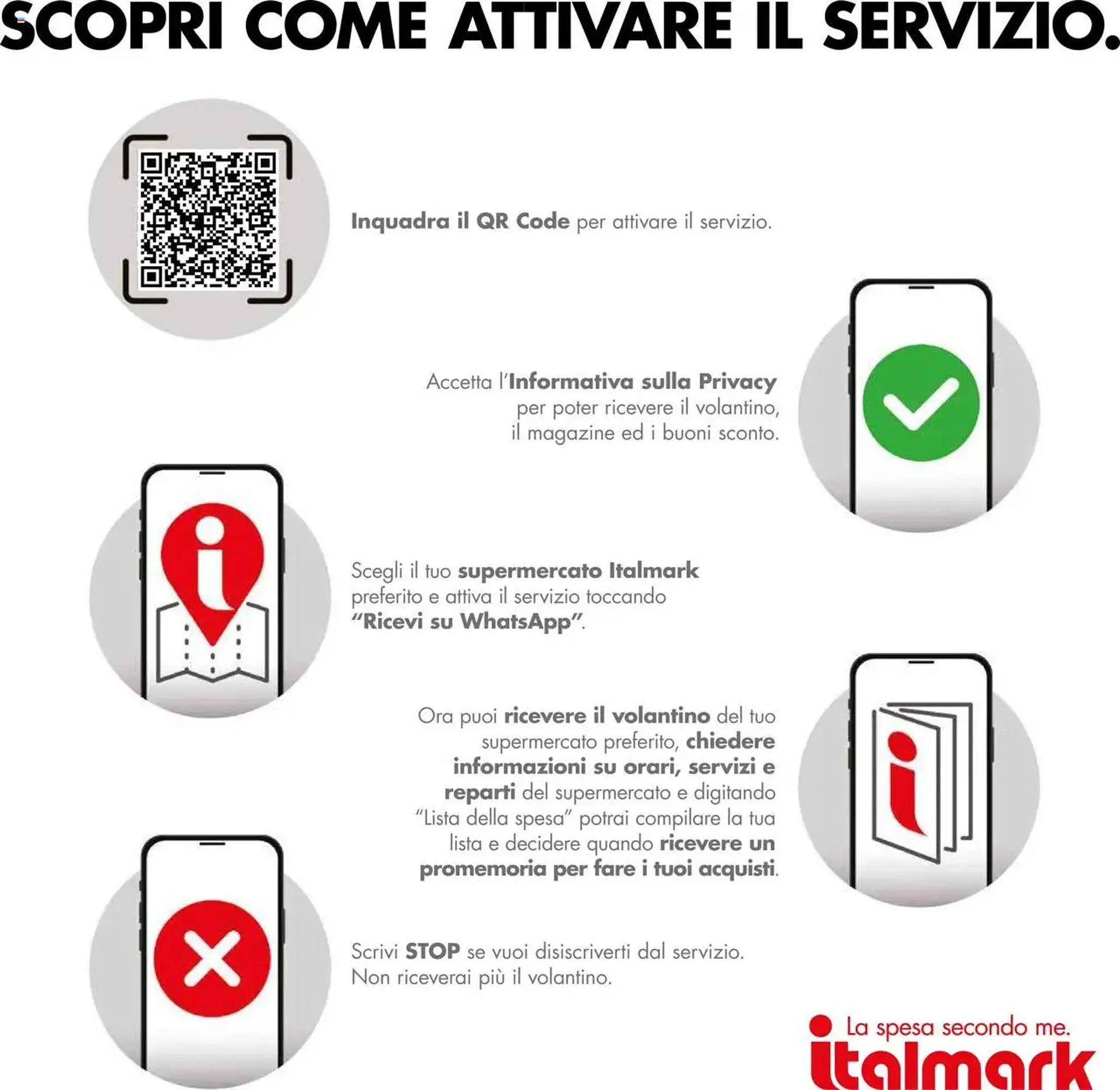 Volantino Italmark da 5 giugno a 17 giugno di 2025 - Pagina del volantino 3