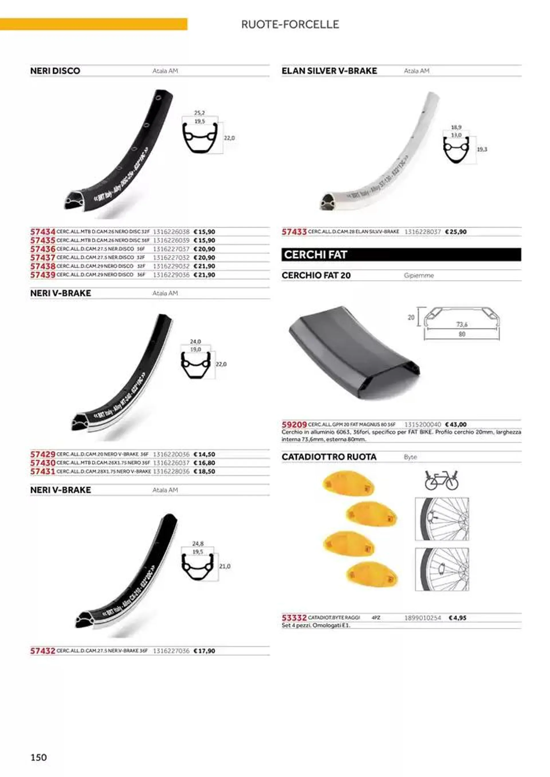 Catalogo ricambi ed accessori da 20 novembre a 31 dicembre di 2025 - Pagina del volantino 34