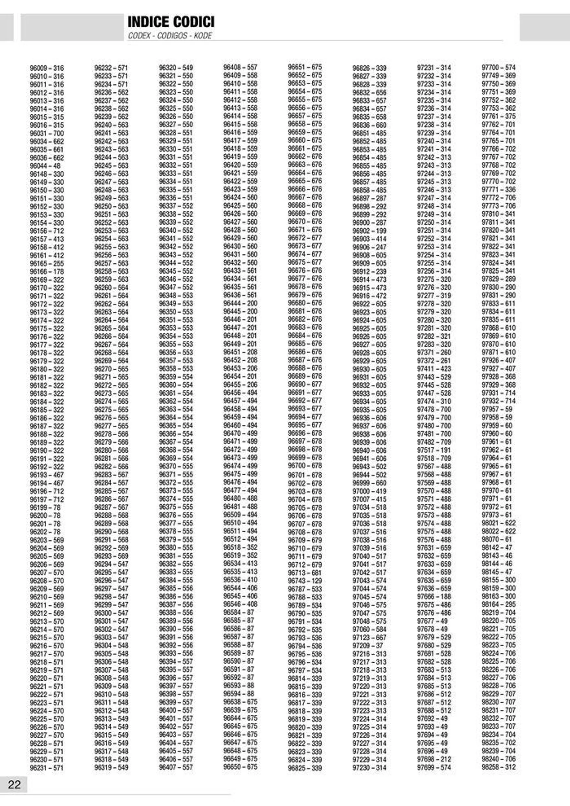 Catalogo Generale da 10 gennaio a 13 maggio di 2025 - Pagina del volantino 23