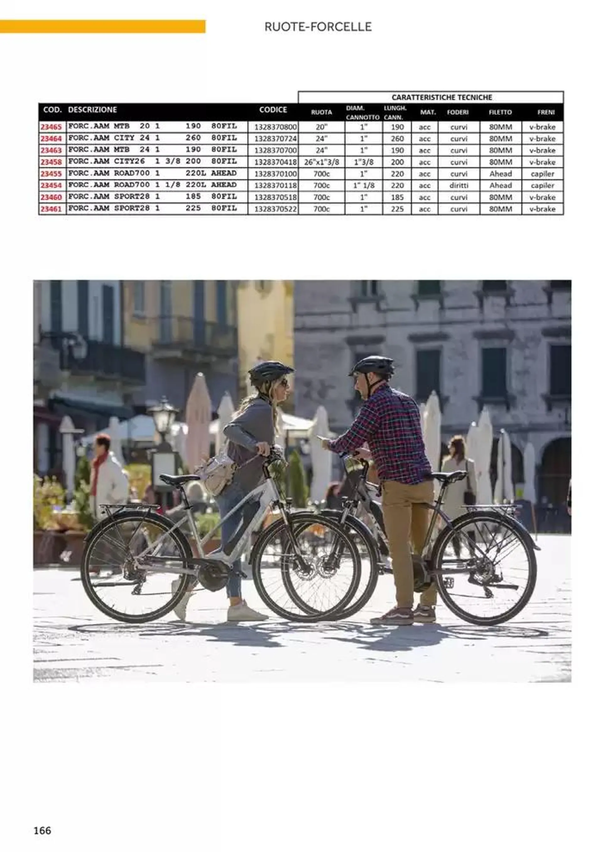 Catalogo ricambi ed accessori da 20 novembre a 31 dicembre di 2025 - Pagina del volantino 50
