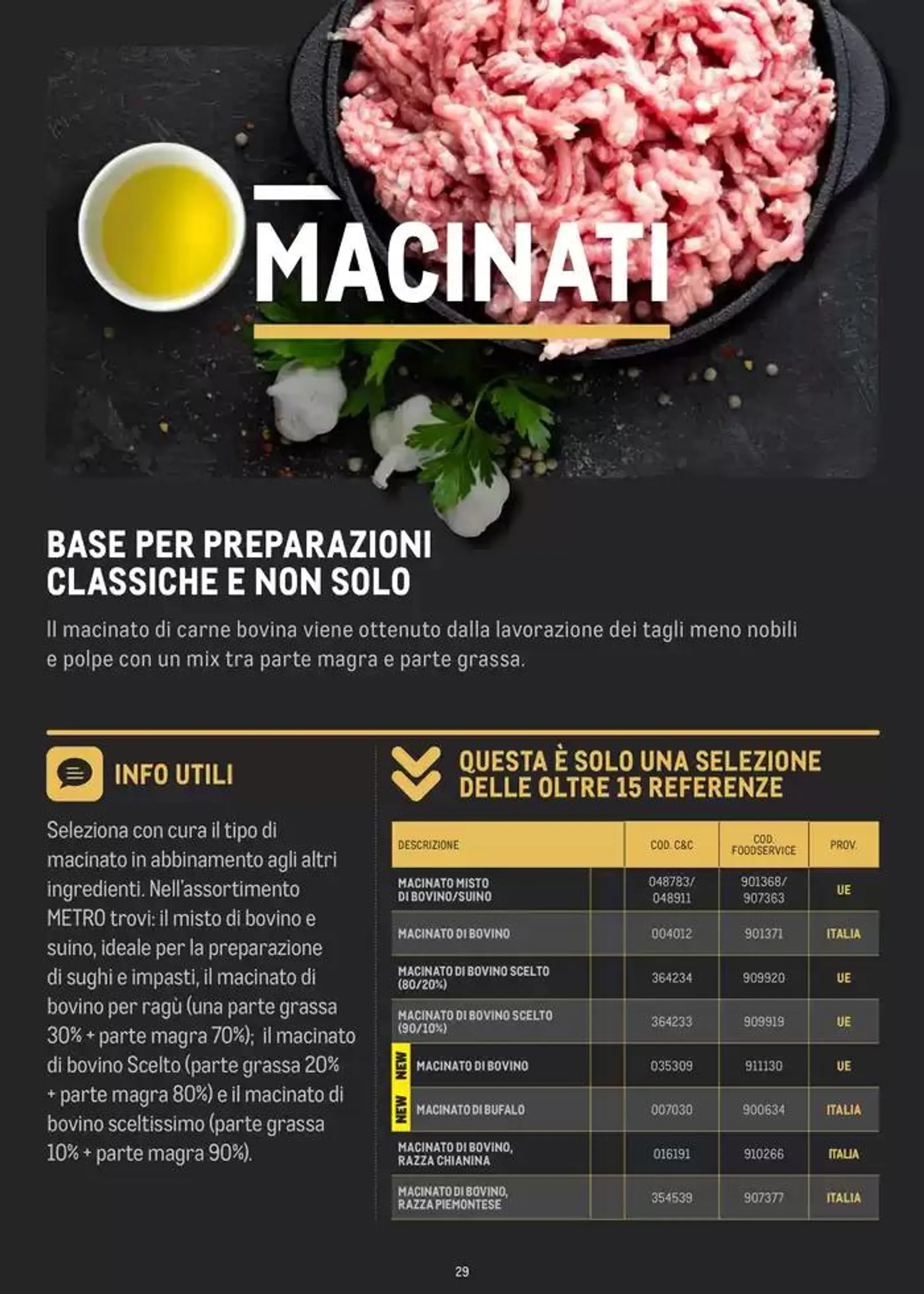 CATALOGO CARNE 2024 da 2 gennaio a 31 agosto di 2025 - Pagina del volantino 29