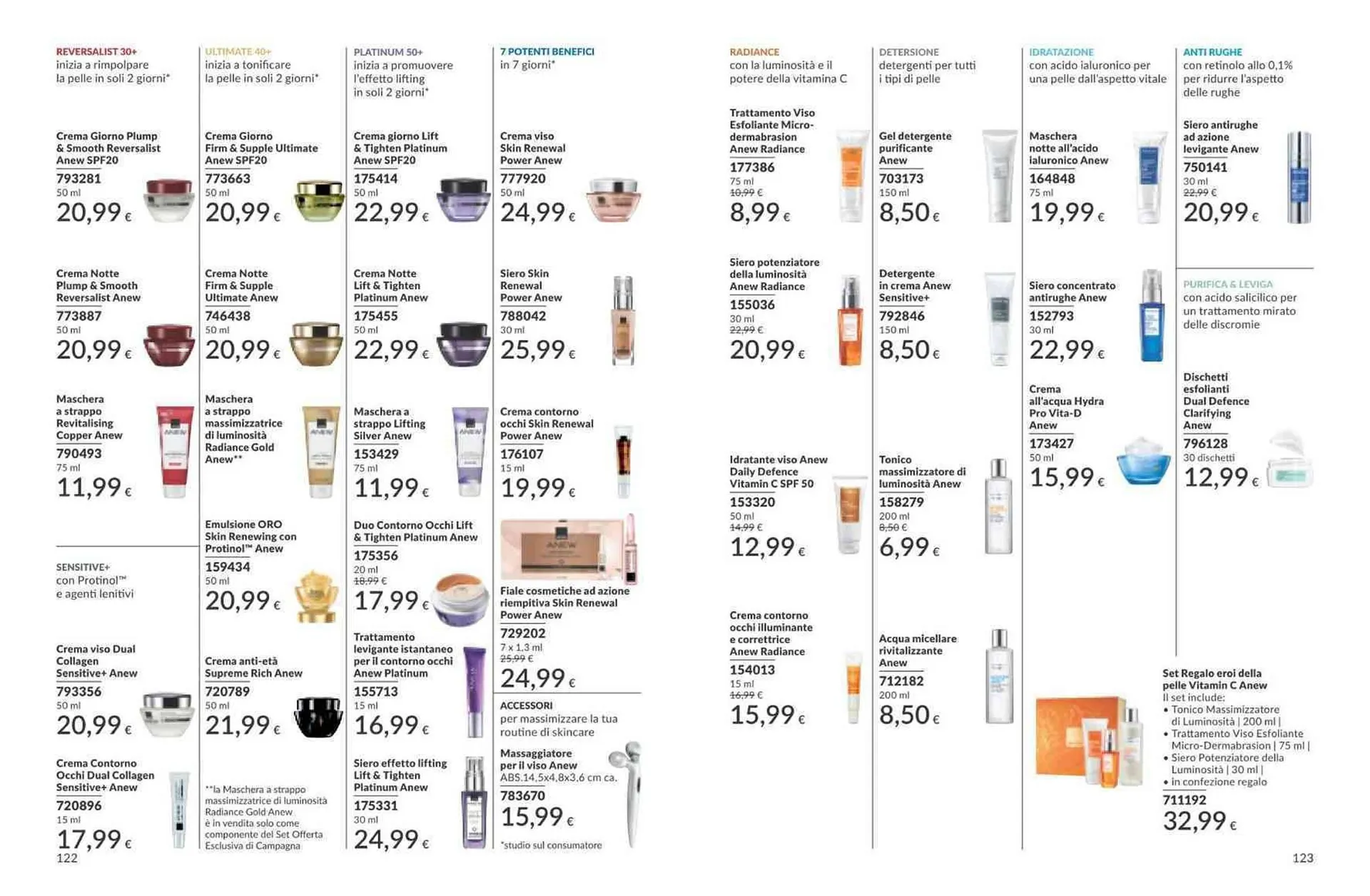 Volantino Avon da 1 luglio a 31 luglio di 2024 - Pagina del volantino 62