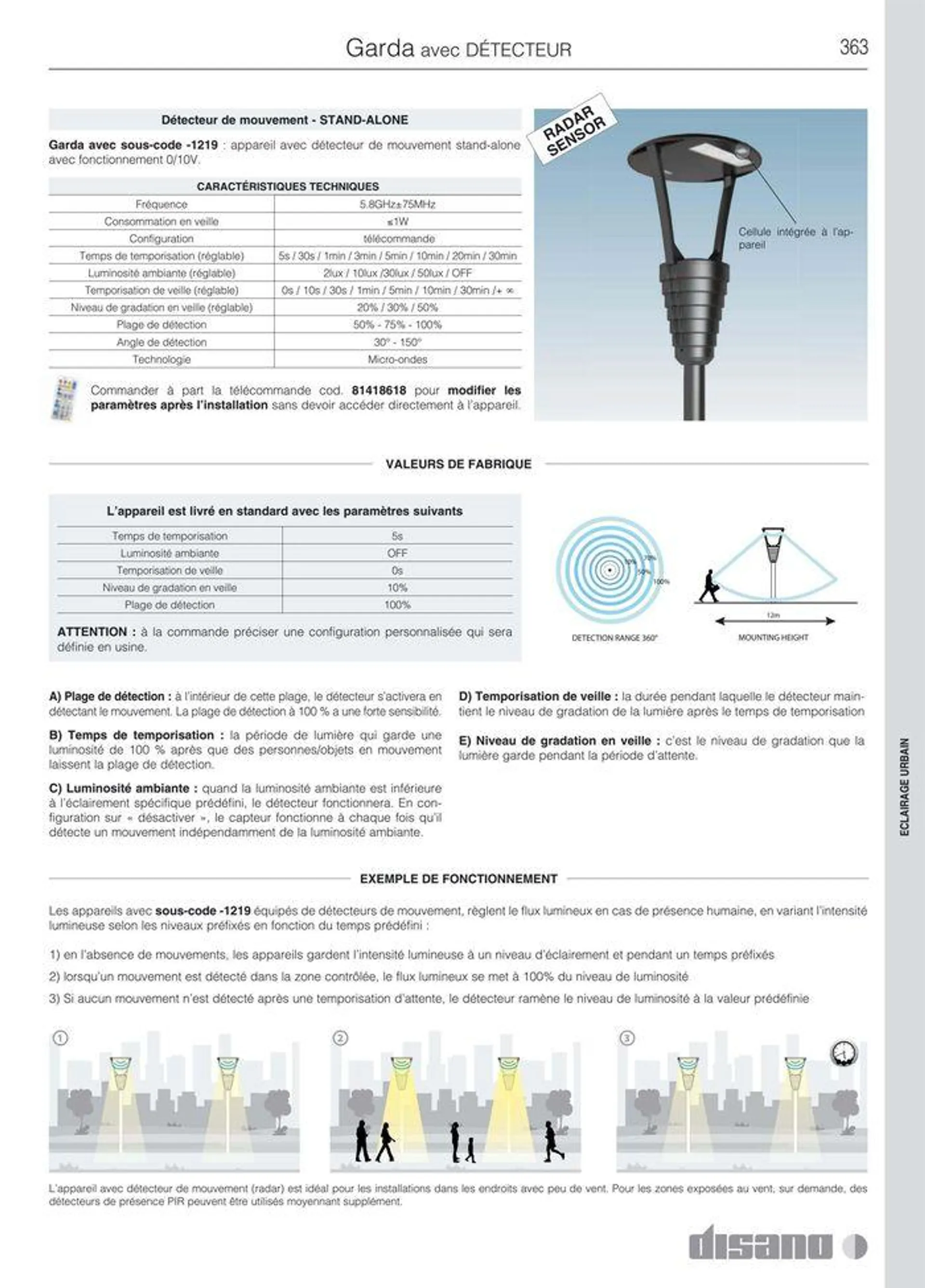 Catalogo da 8 marzo a 31 dicembre di 2024 - Pagina del volantino 391