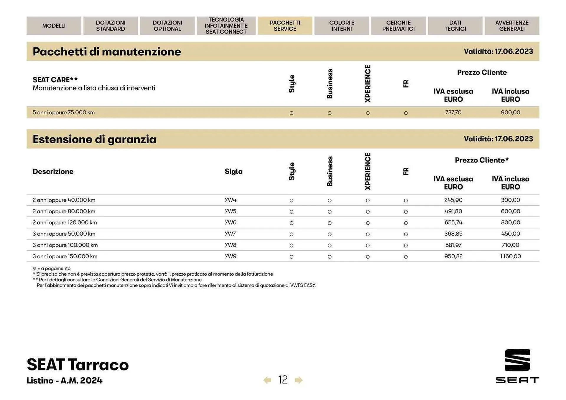 Volantino SEAT Tarraco da 27 marzo a 27 aprile di 2024 - Pagina del volantino 13