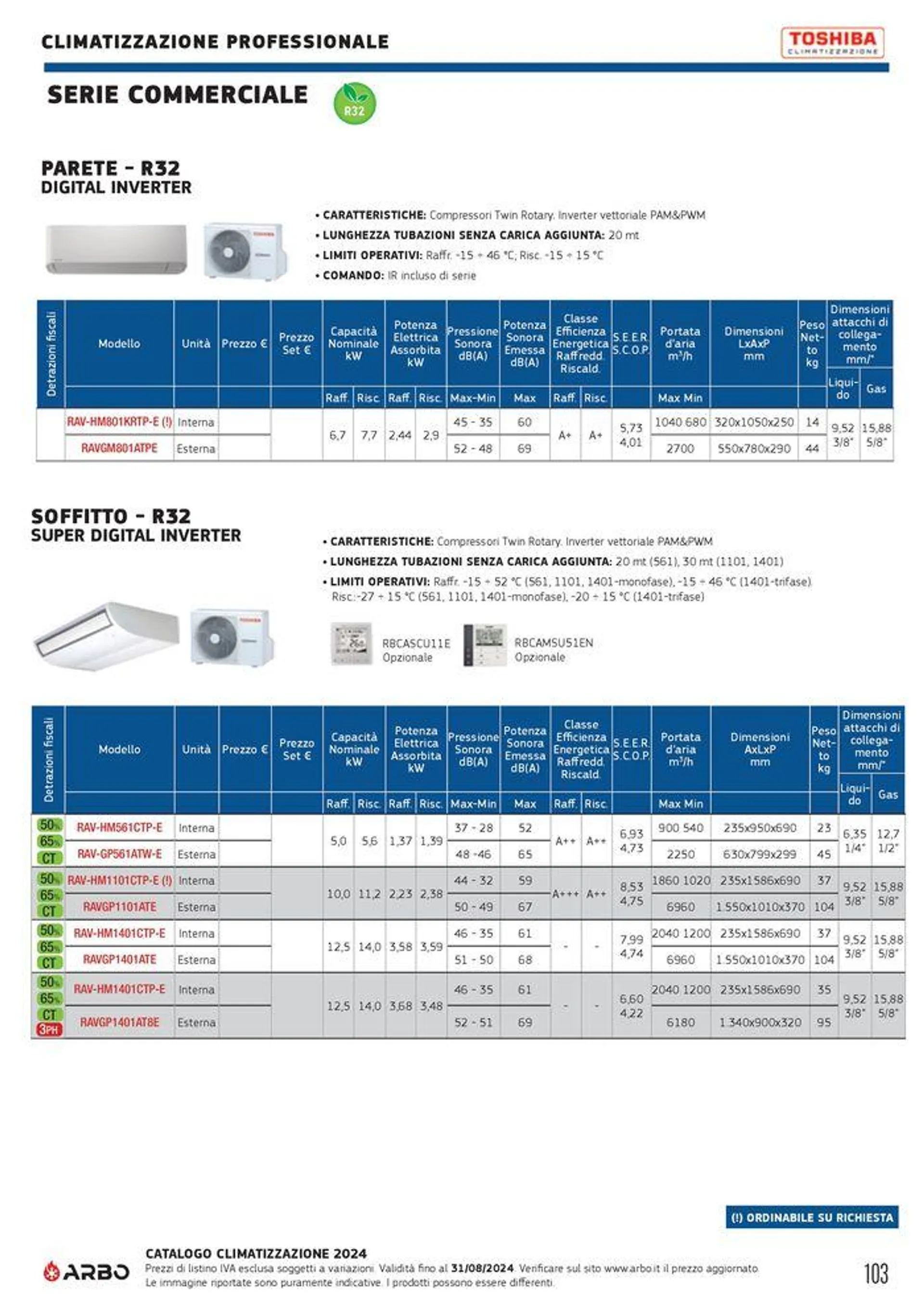 Catalogo climatizzazione 2024 - 103