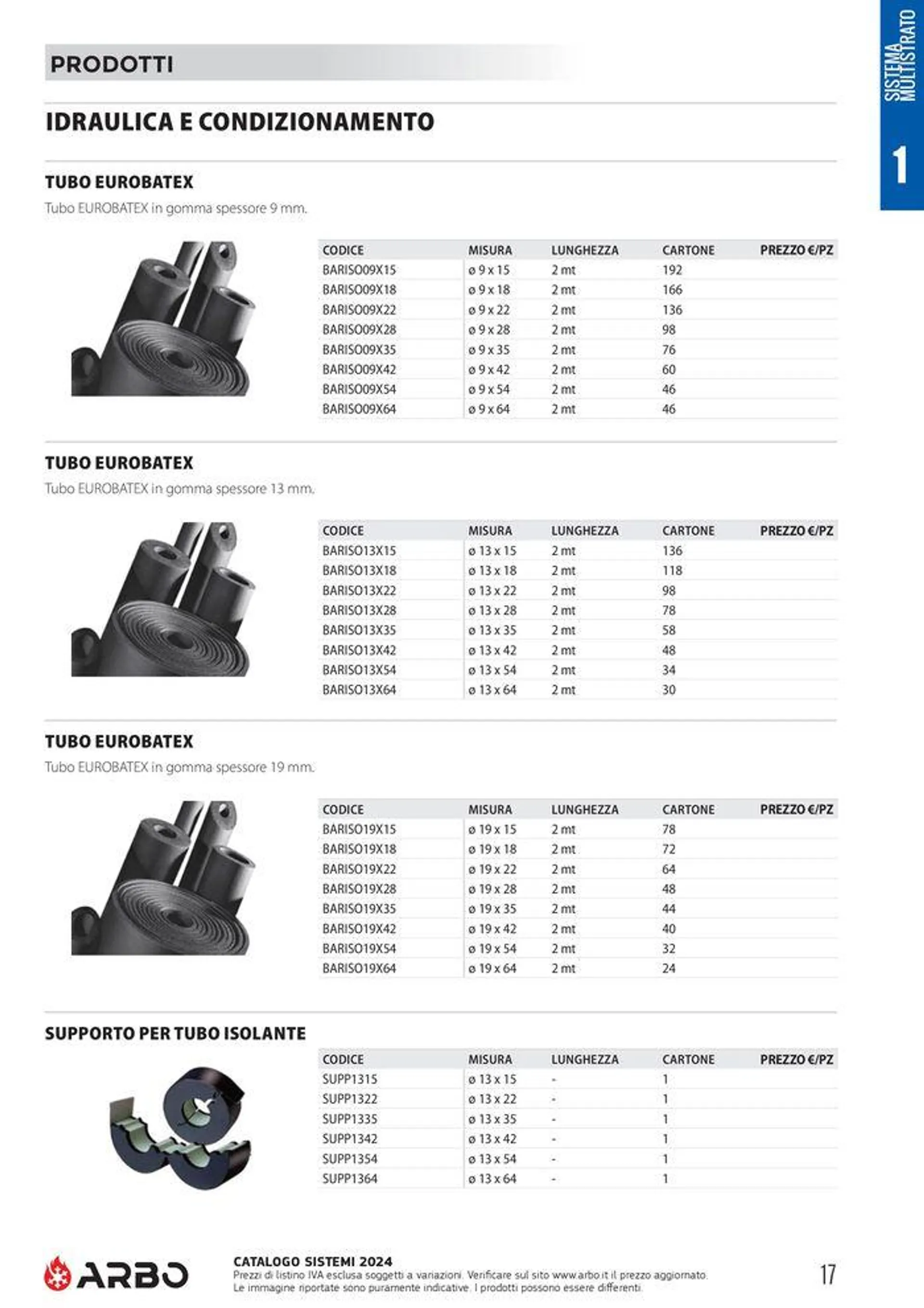 Catalogo sistemi 2024 - 19