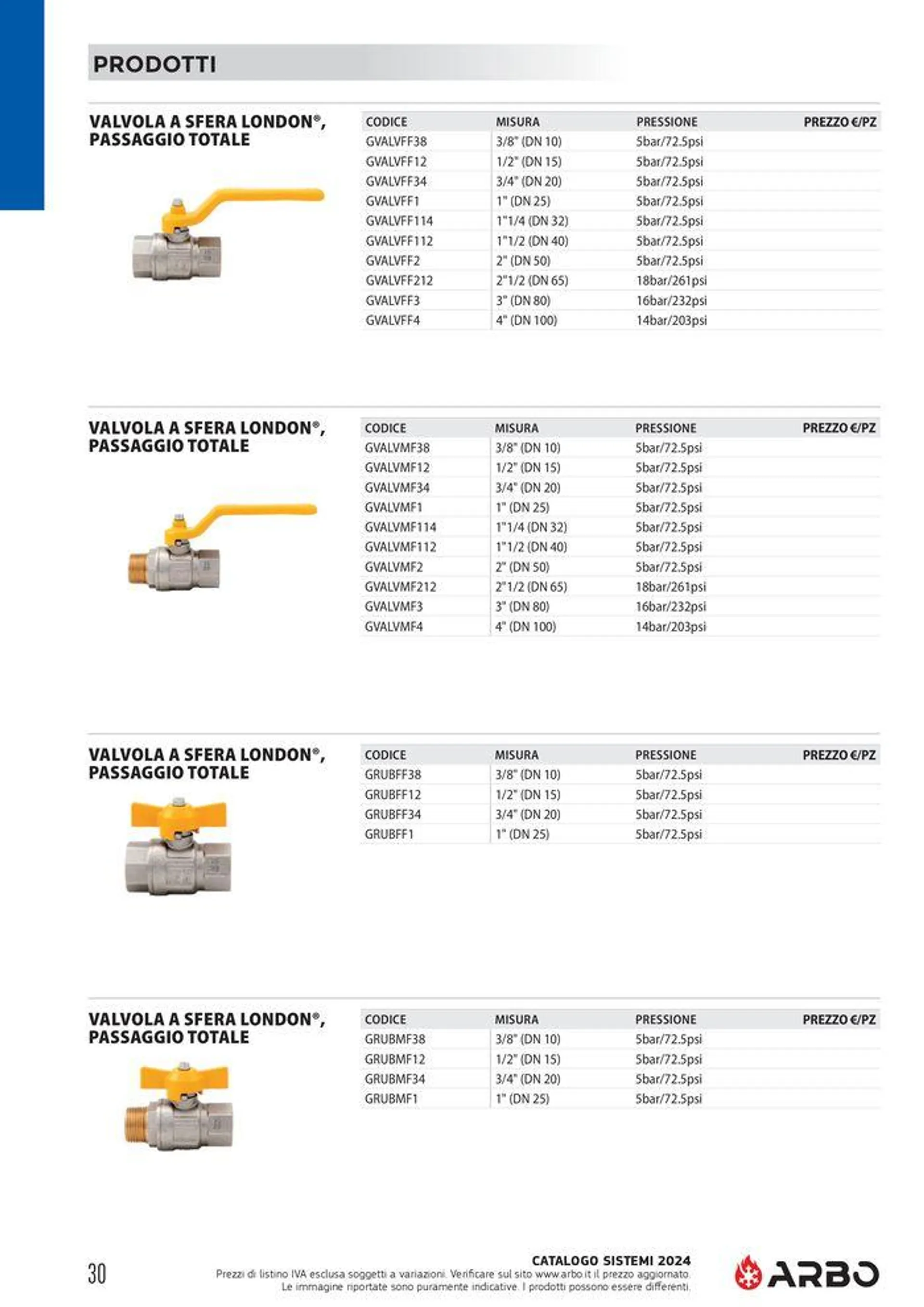 Catalogo sistemi 2024 - 32