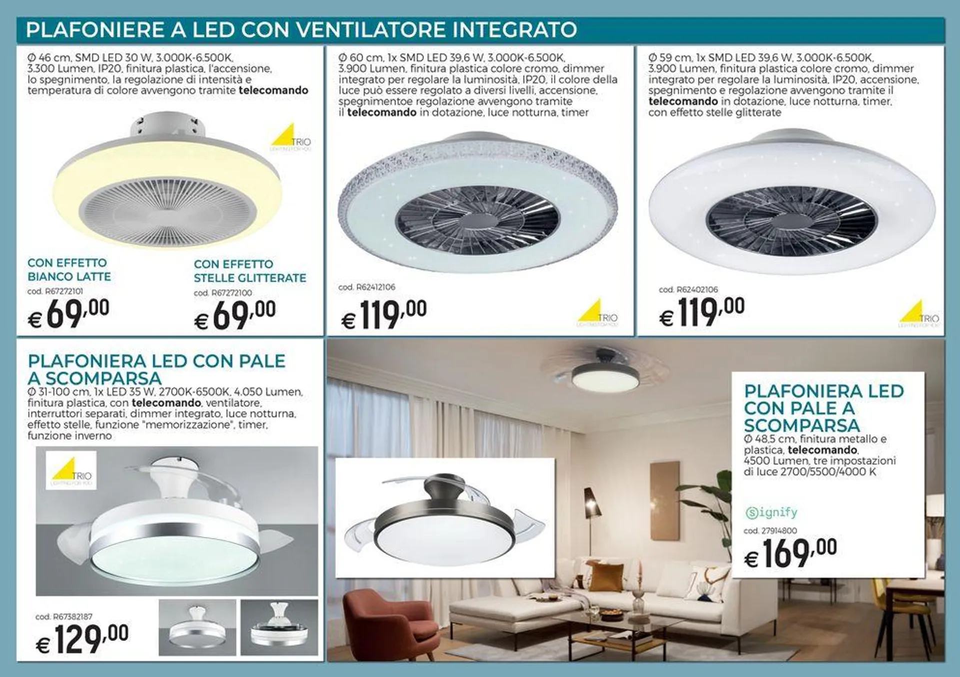 Ventilatori e condizionatori da 17 aprile a 22 settembre di 2024 - Pagina del volantino 6