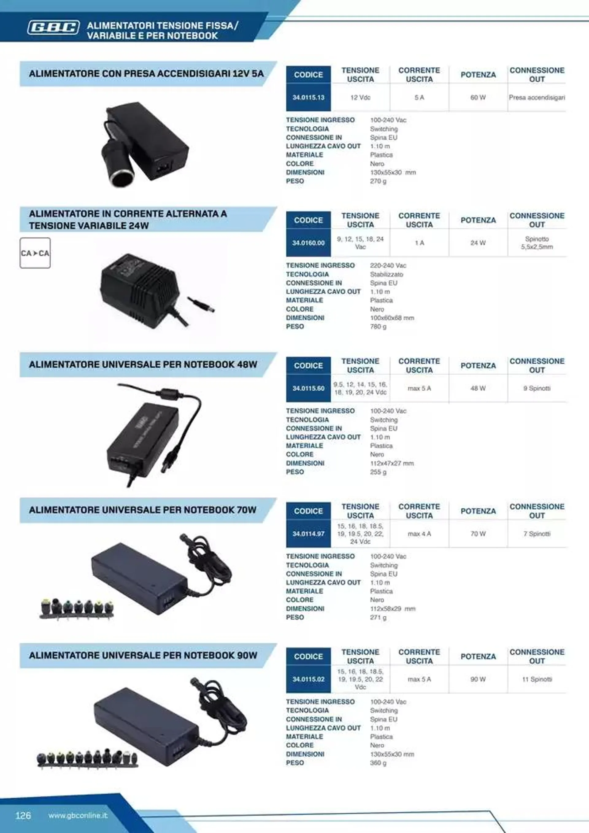 Catalogo Batteries and Power da 7 marzo a 31 dicembre di 2025 - Pagina del volantino 126