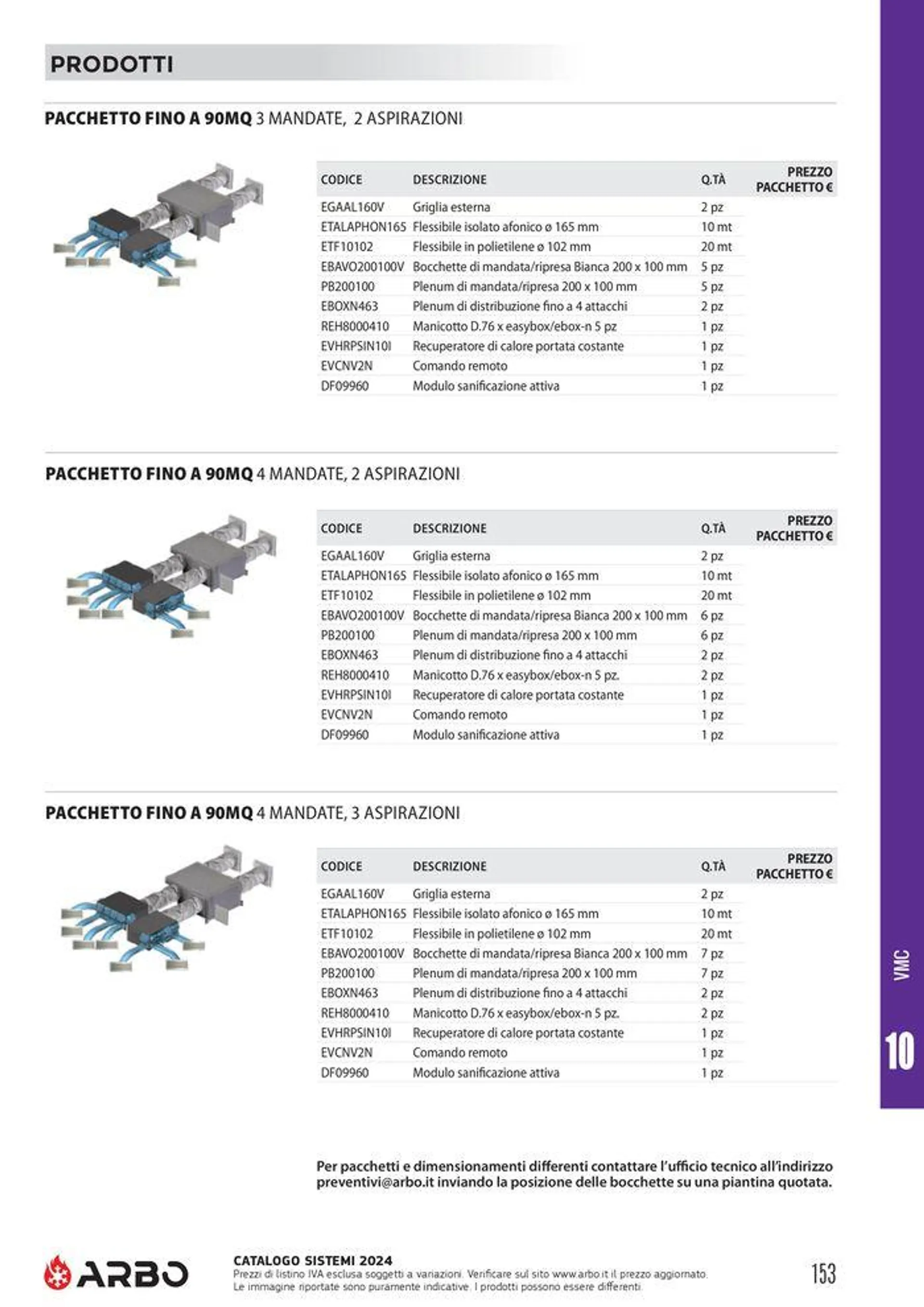 Catalogo sistemi 2024 - 155