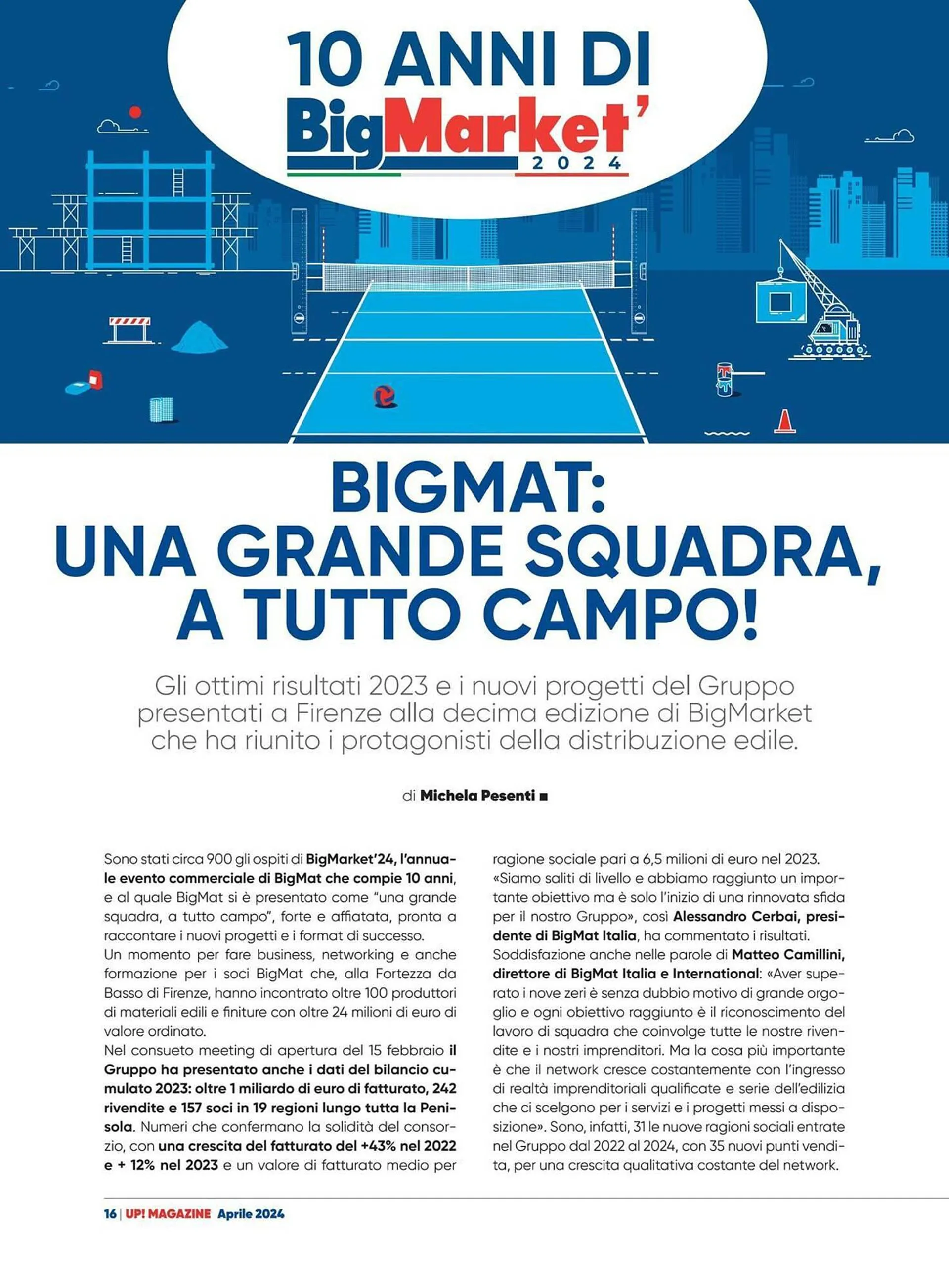 Volantino BigMat da 11 aprile a 30 aprile di 2024 - Pagina del volantino 18