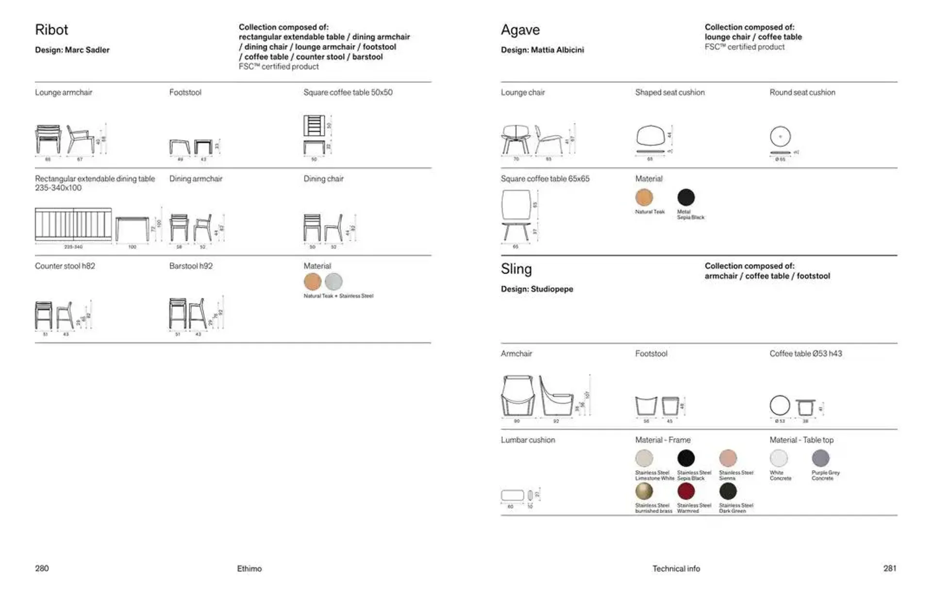 Outdoor decor Collections 2025 da 18 novembre a 31 dicembre di 2025 - Pagina del volantino 142