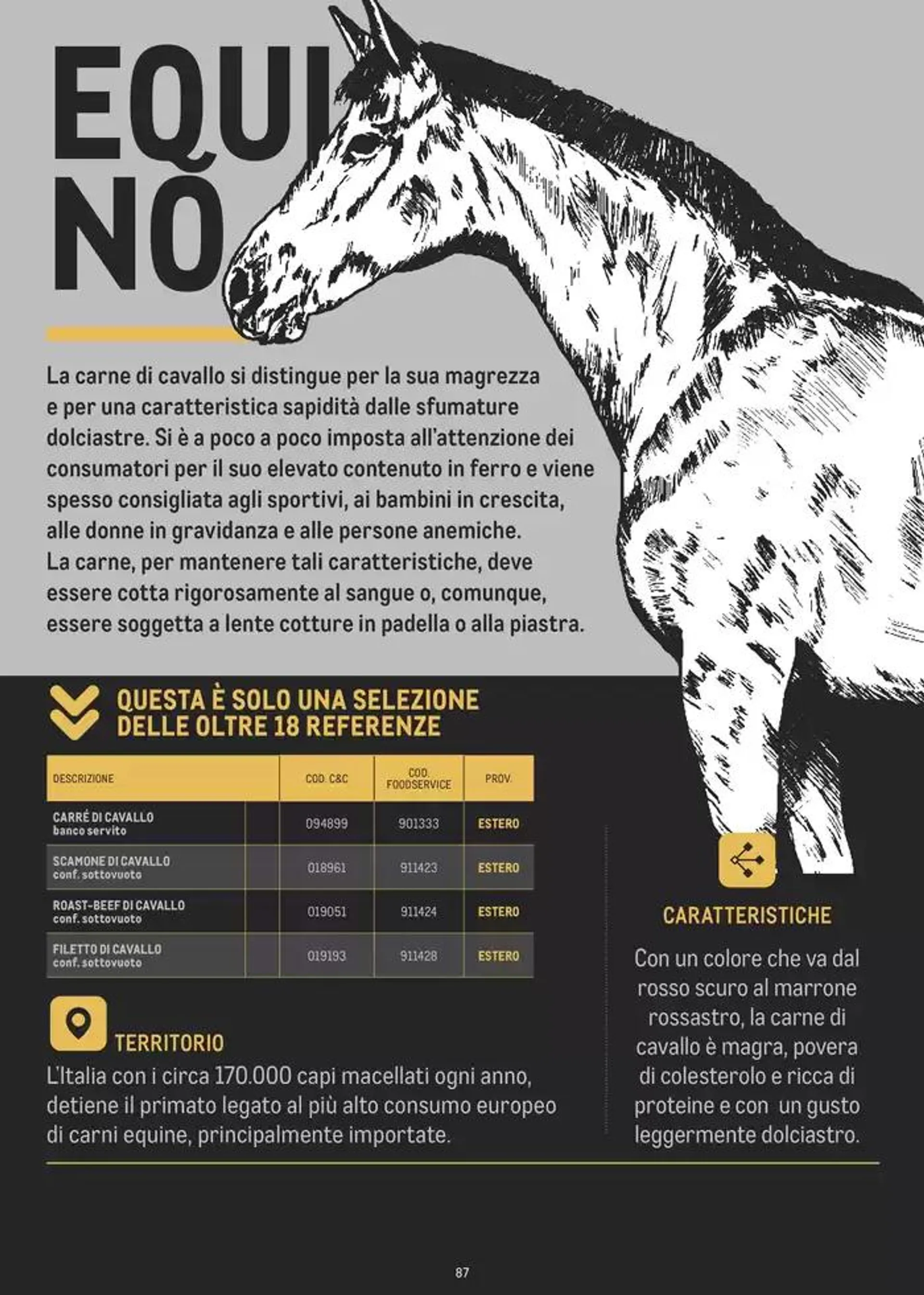 CATALOGO CARNE 2024 da 2 gennaio a 31 agosto di 2025 - Pagina del volantino 87