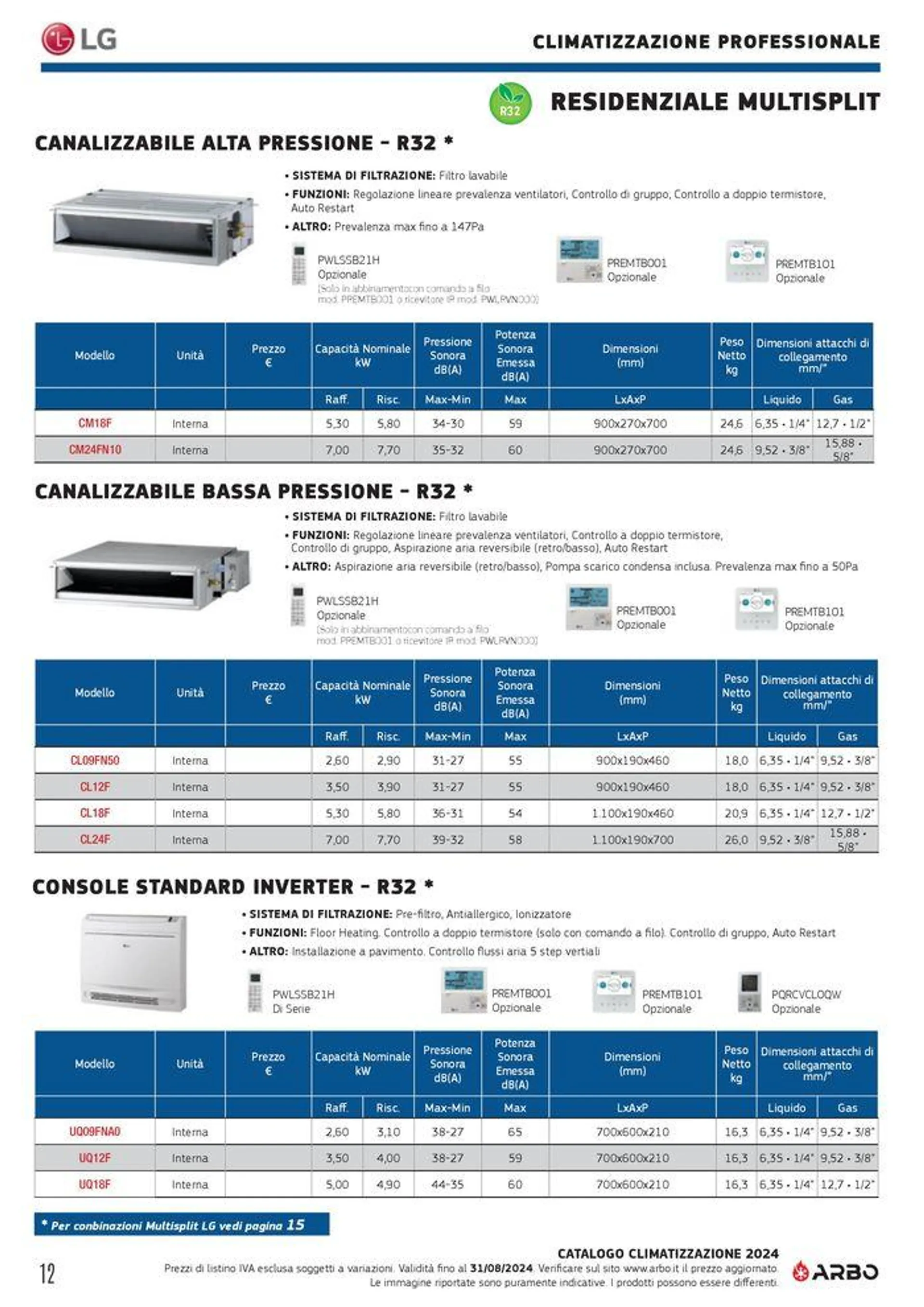 Catalogo climatizzazione 2024 - 12