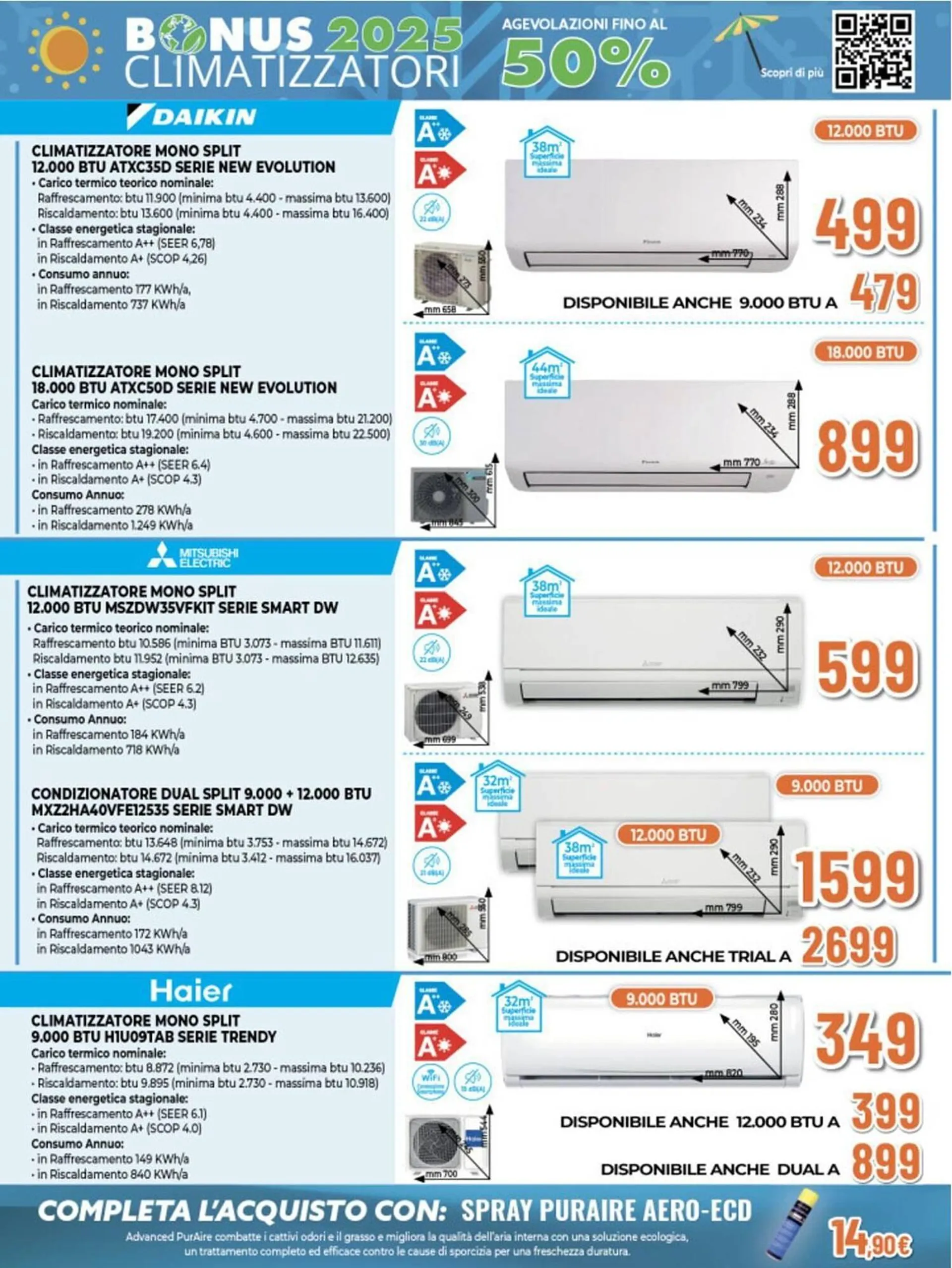 Volantino Iperal da 5 giugno a 18 giugno di 2025 - Pagina del volantino 10