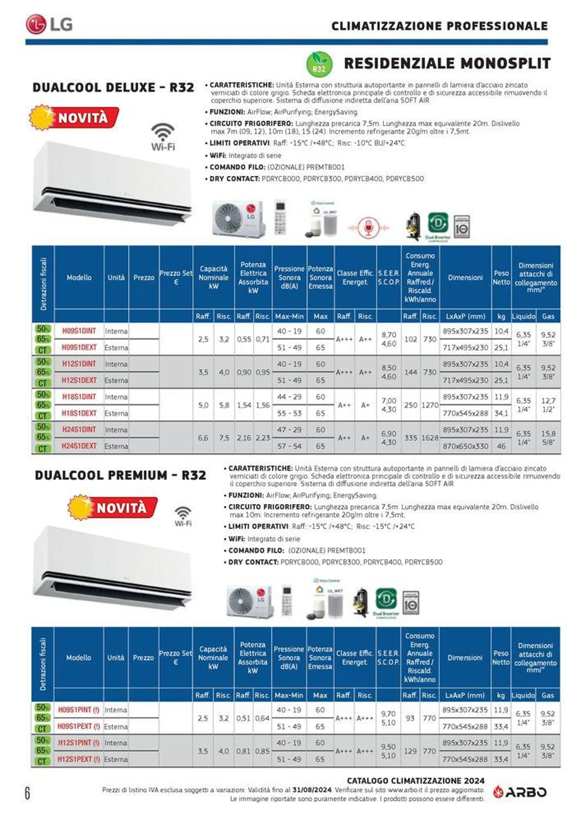 Catalogo climatizzazione 2024 - 6