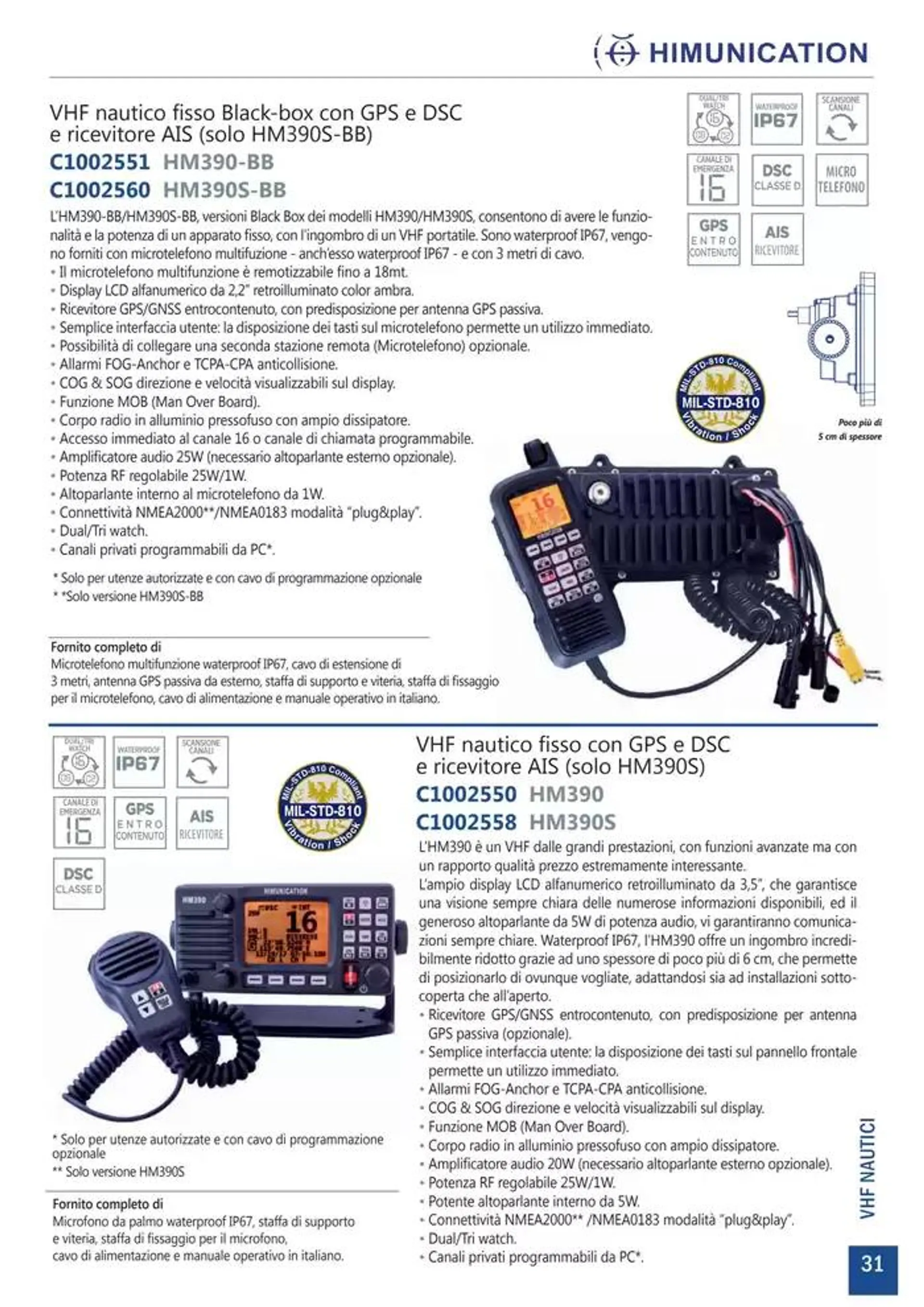 Comunicazione K2M da 28 gennaio a 31 dicembre di 2025 - Pagina del volantino 31