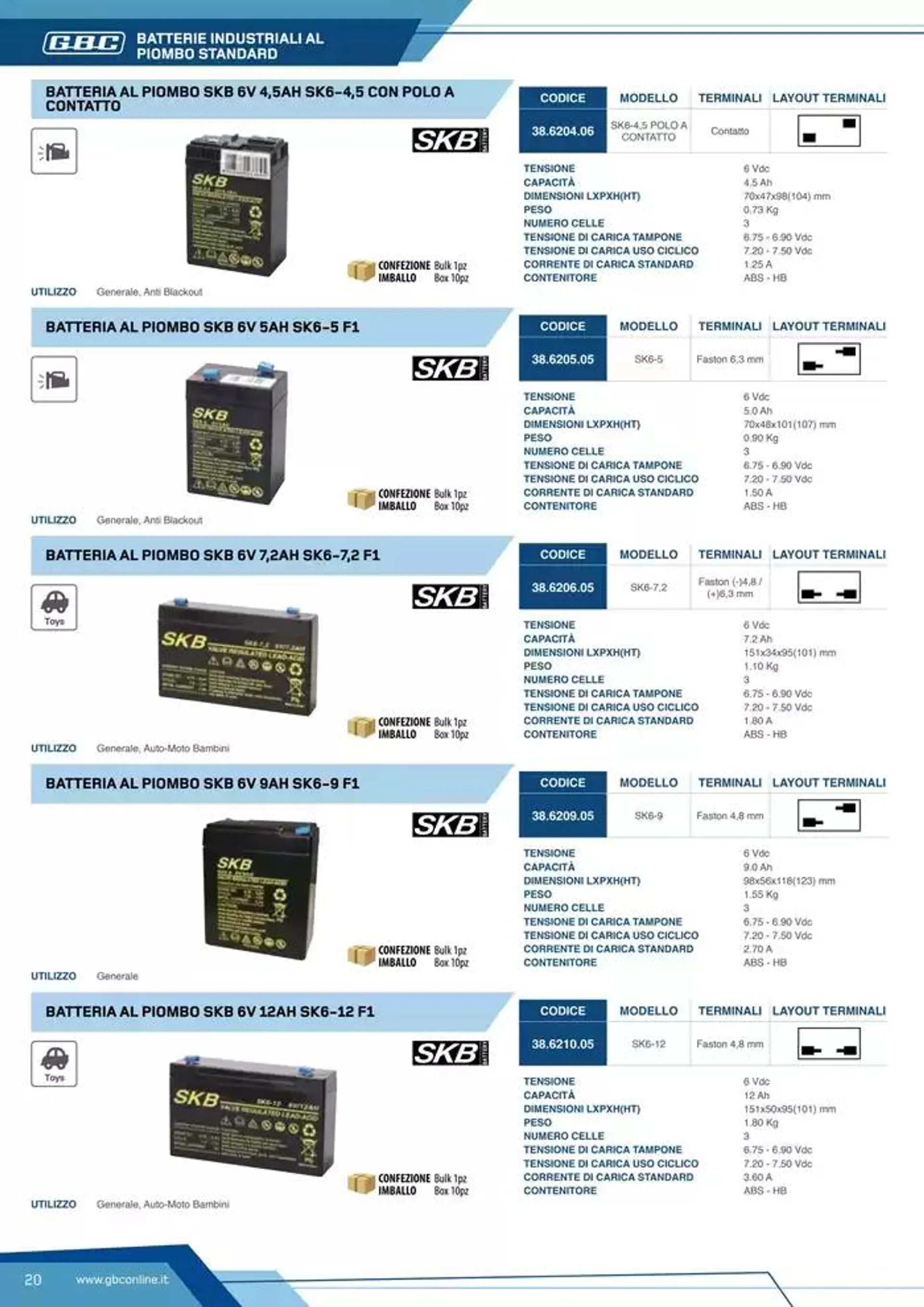 Catalogo Batteries and Power da 7 marzo a 31 dicembre di 2025 - Pagina del volantino 20